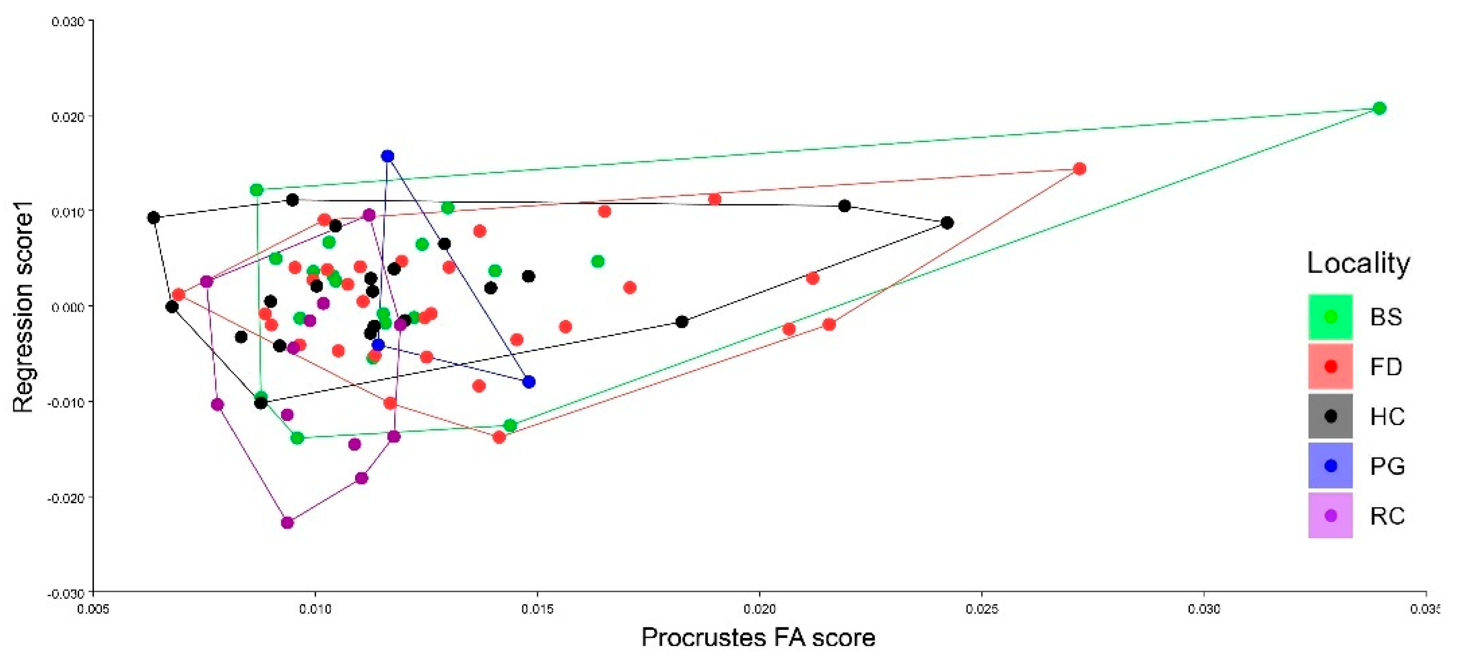 Animals 15 03124 g006 Animals 15 03124 g006