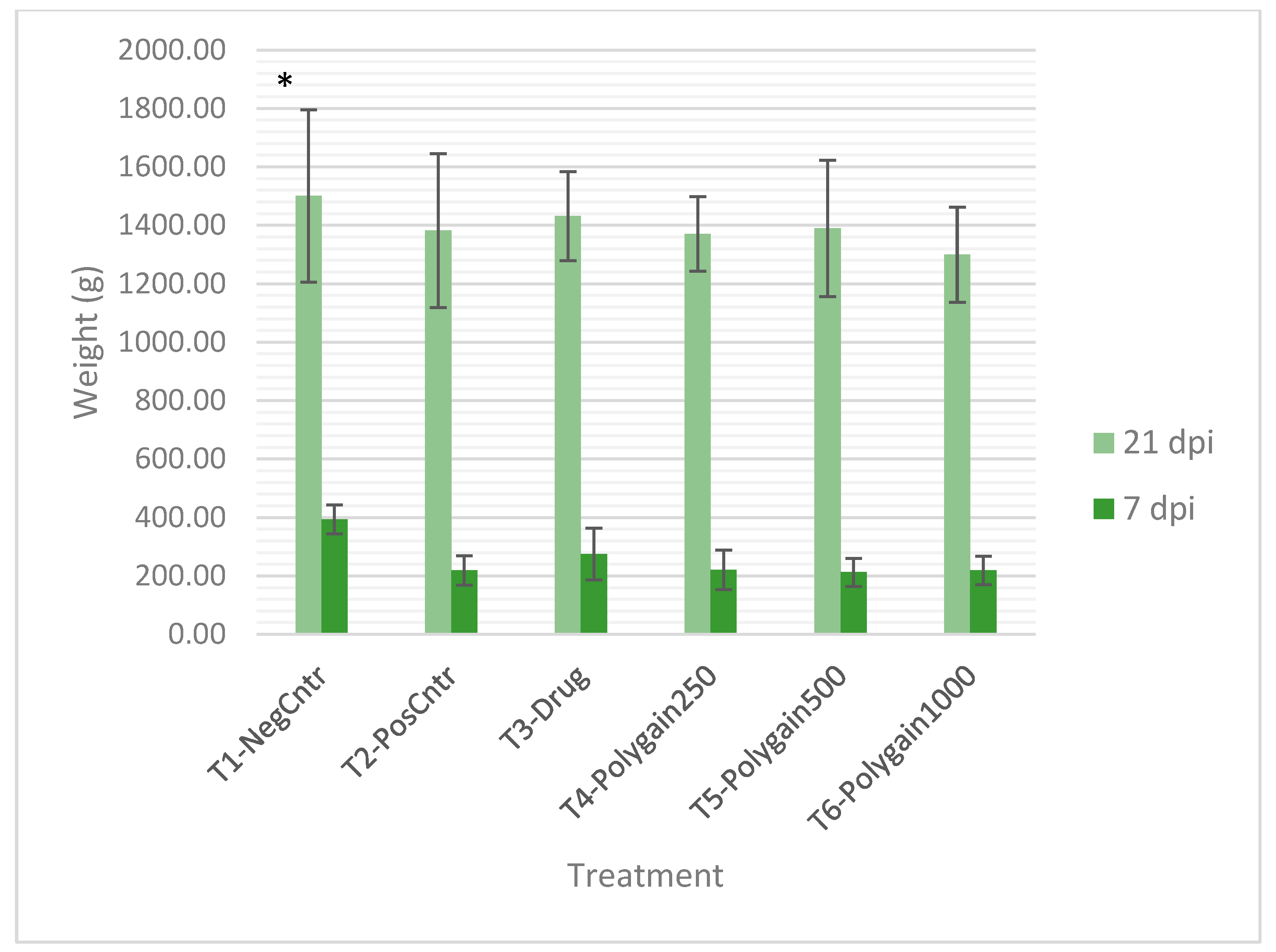 Animals 15 03130 g001 Animals 15 03130 g001