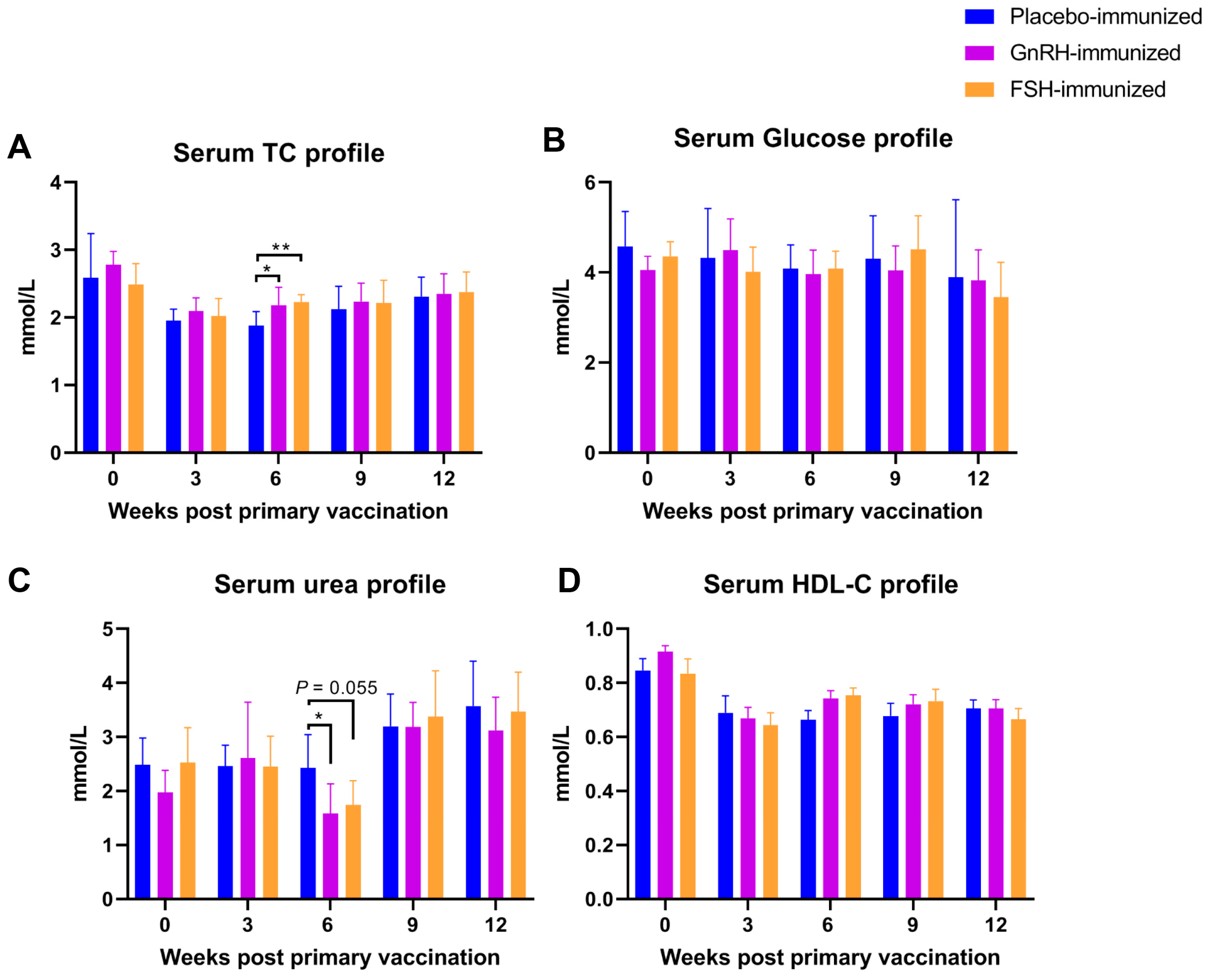Animals 15 03134 g002