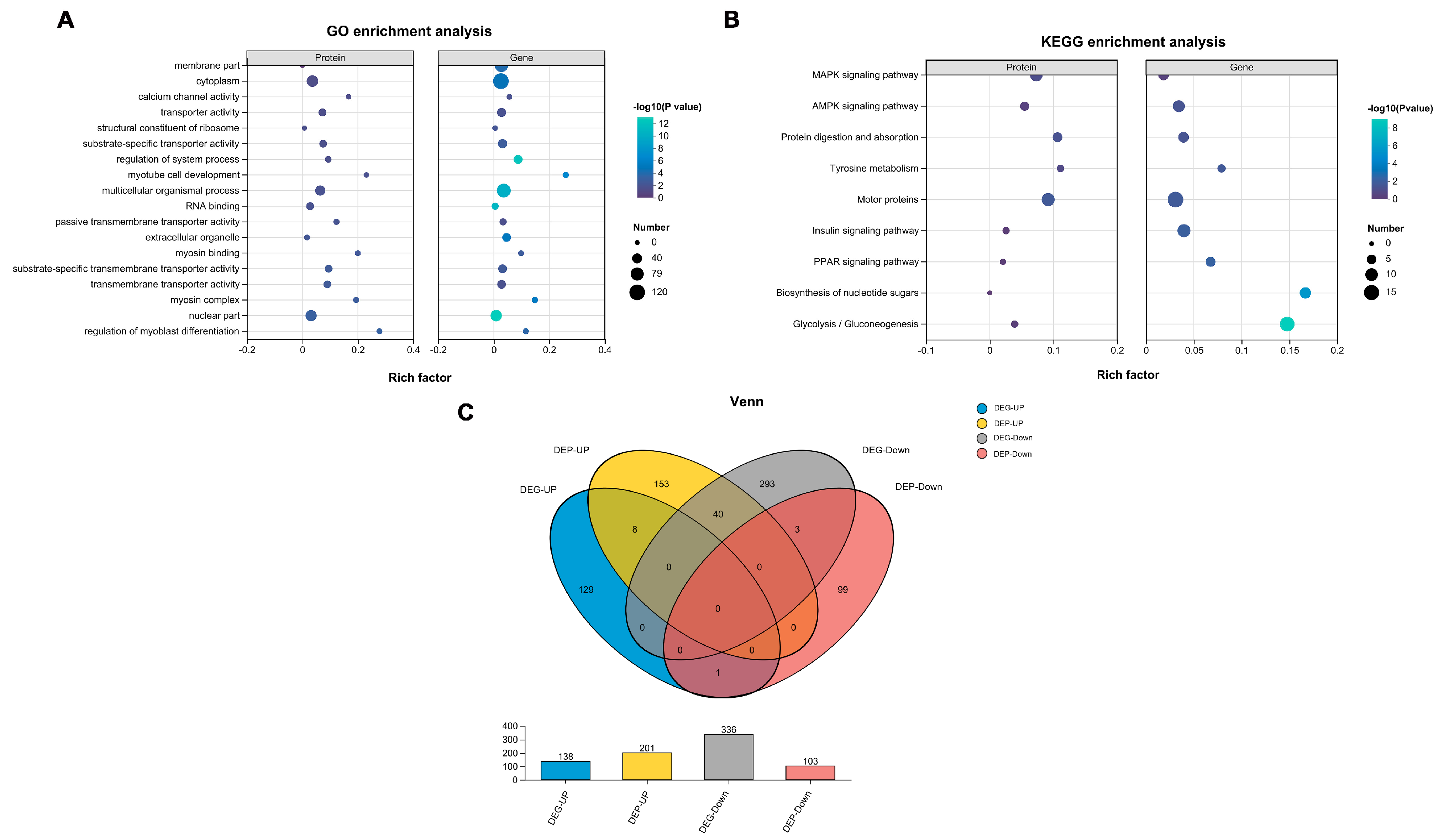 Animals 15 03135 g004