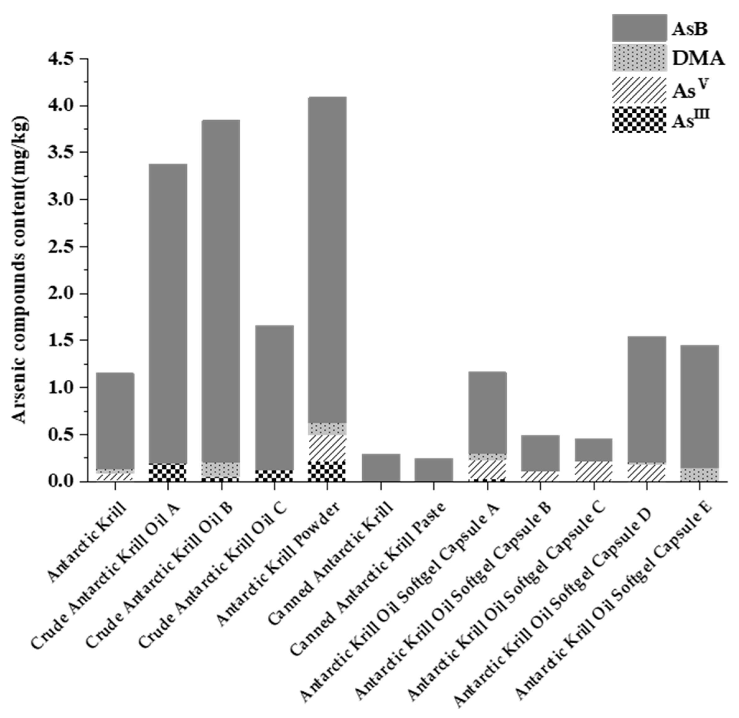 Animals 15 03148 g001 Animals 15 03148 g001