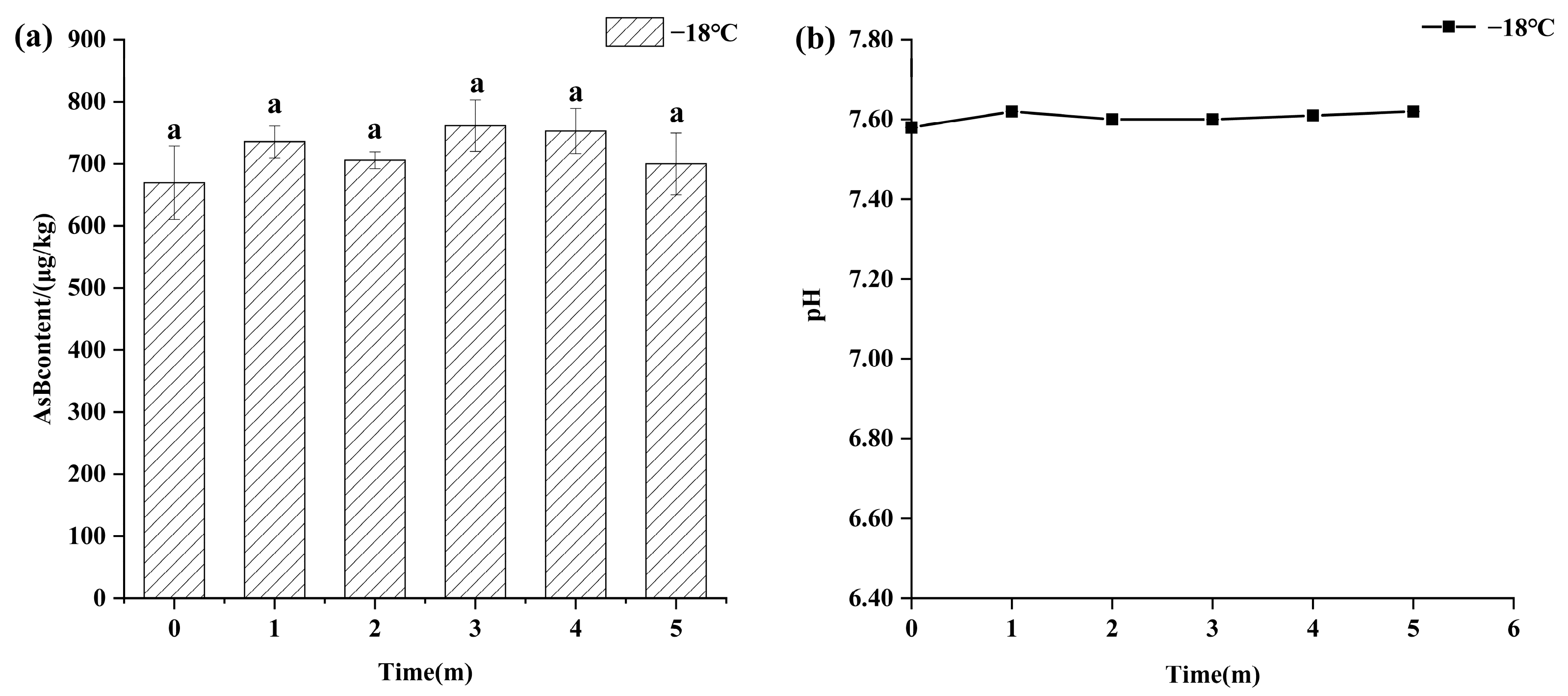 Animals 15 03148 g002 Animals 15 03148 g002