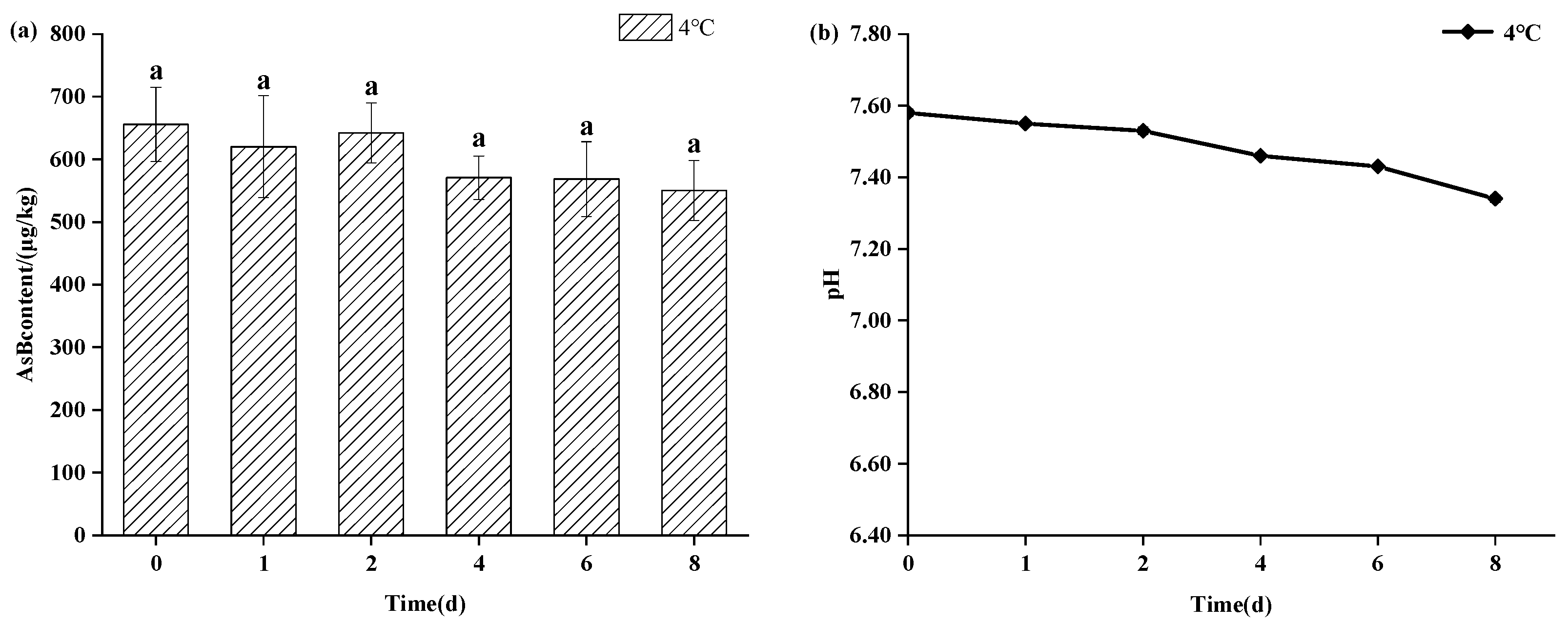 Animals 15 03148 g003 Animals 15 03148 g003