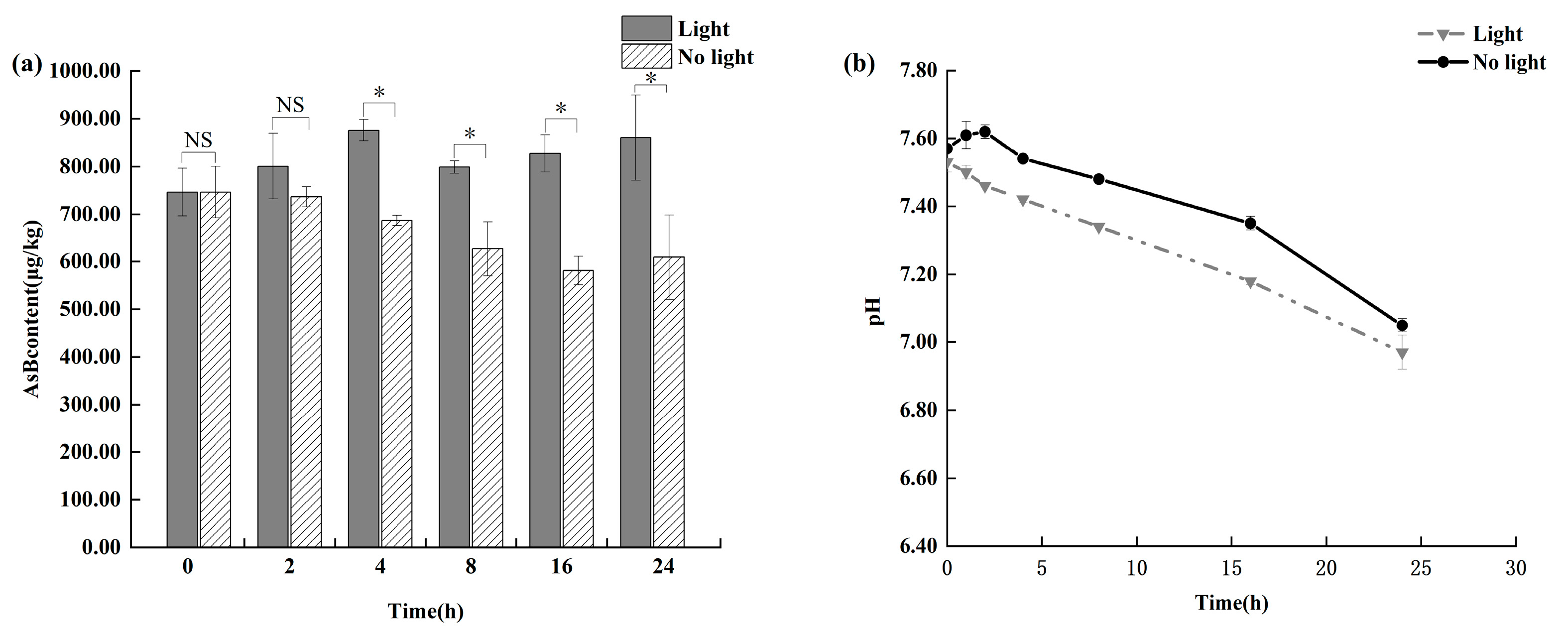 Animals 15 03148 g005 Animals 15 03148 g005