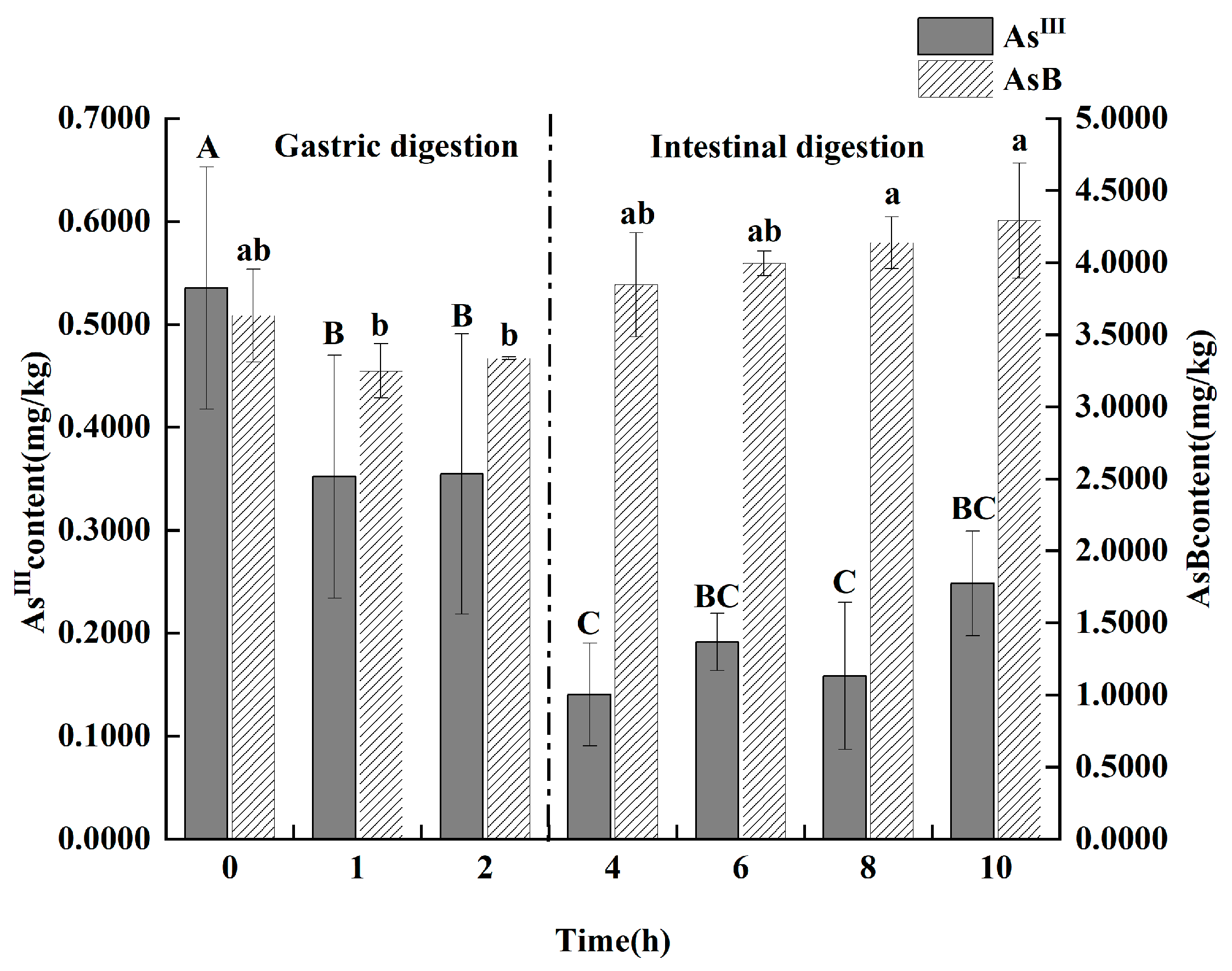 Animals 15 03148 g006 Animals 15 03148 g006