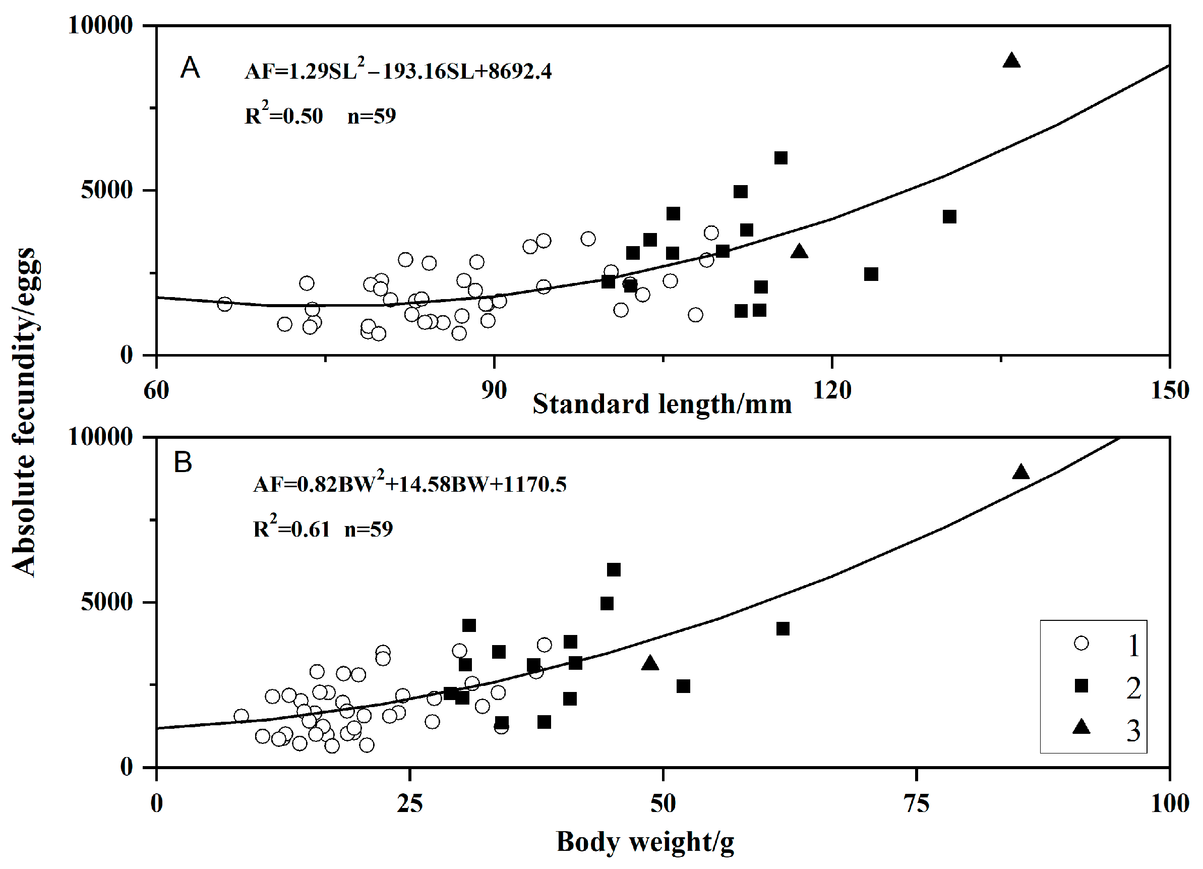 Animals 15 03150 g006