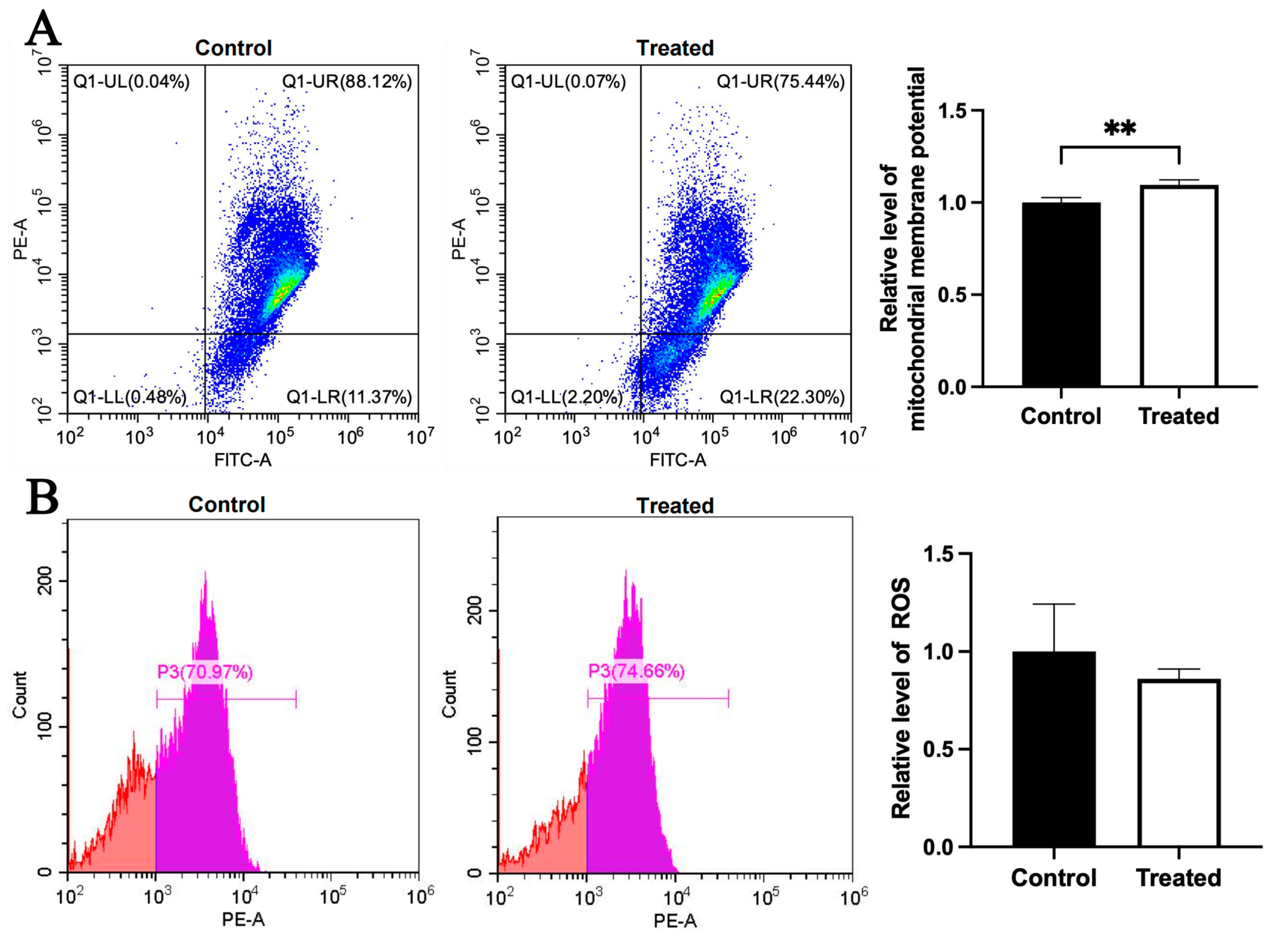 Animals 15 03151 g008