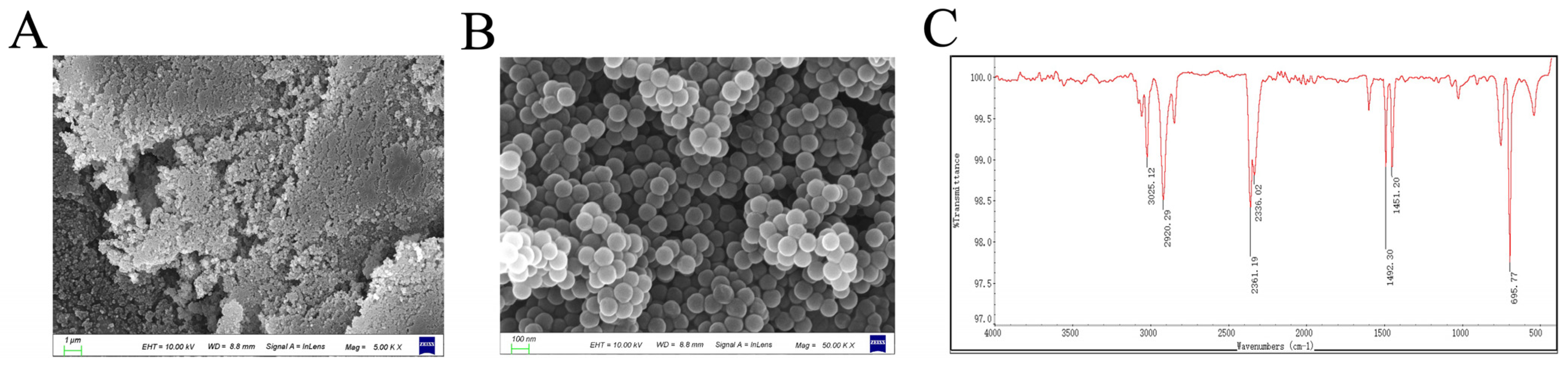 Animals 15 03154 g001