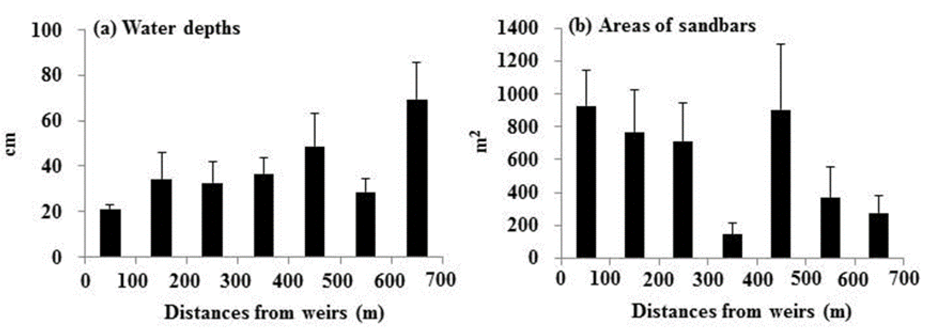 Animals 15 03161 g004