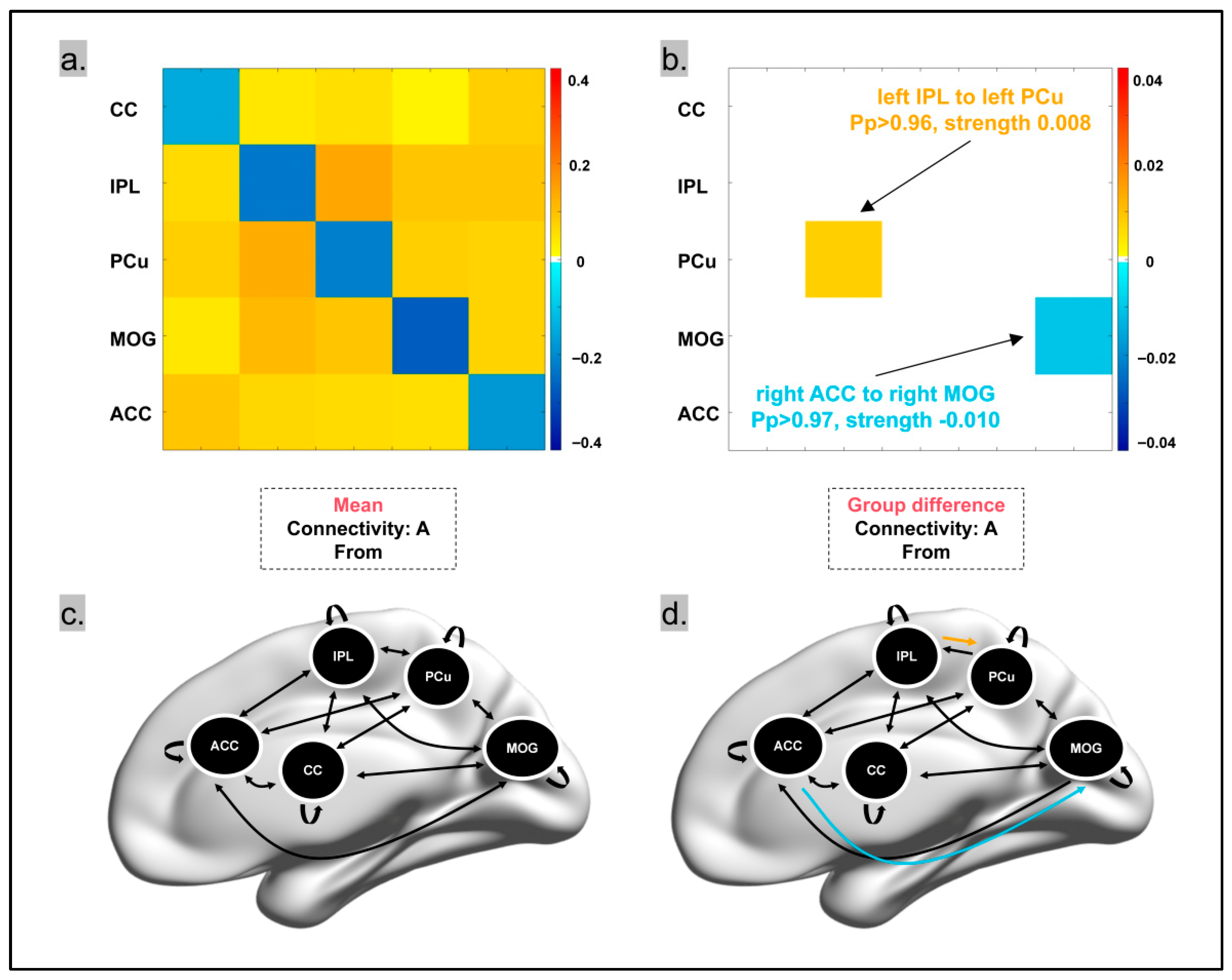 Animals 15 03162 g005