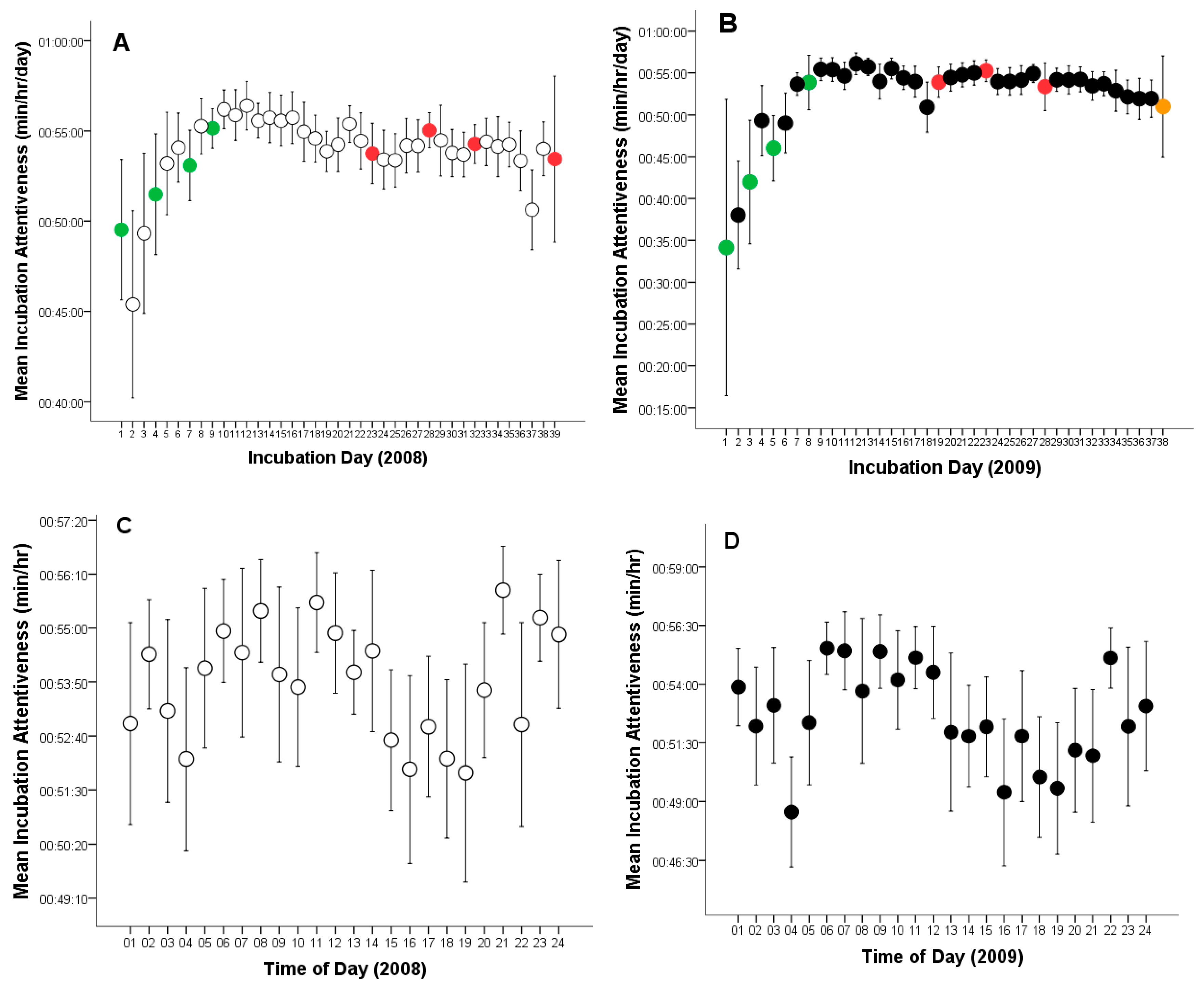 Animals 15 03168 g001