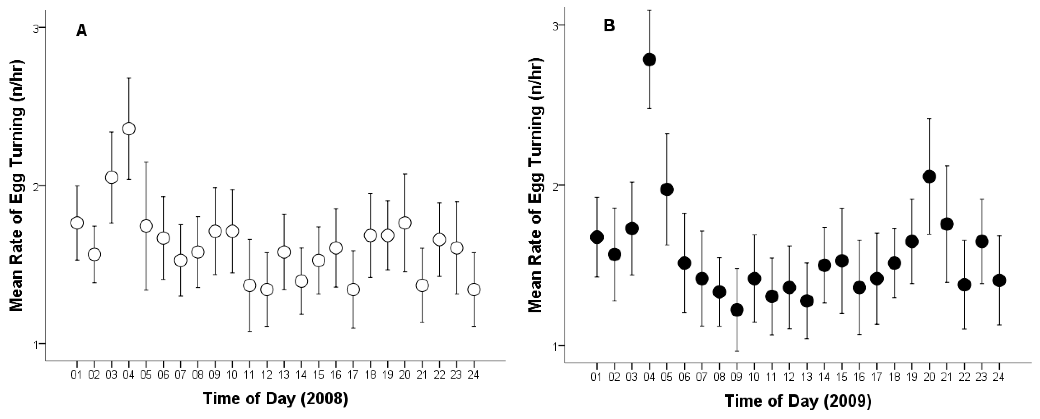 Animals 15 03168 g002