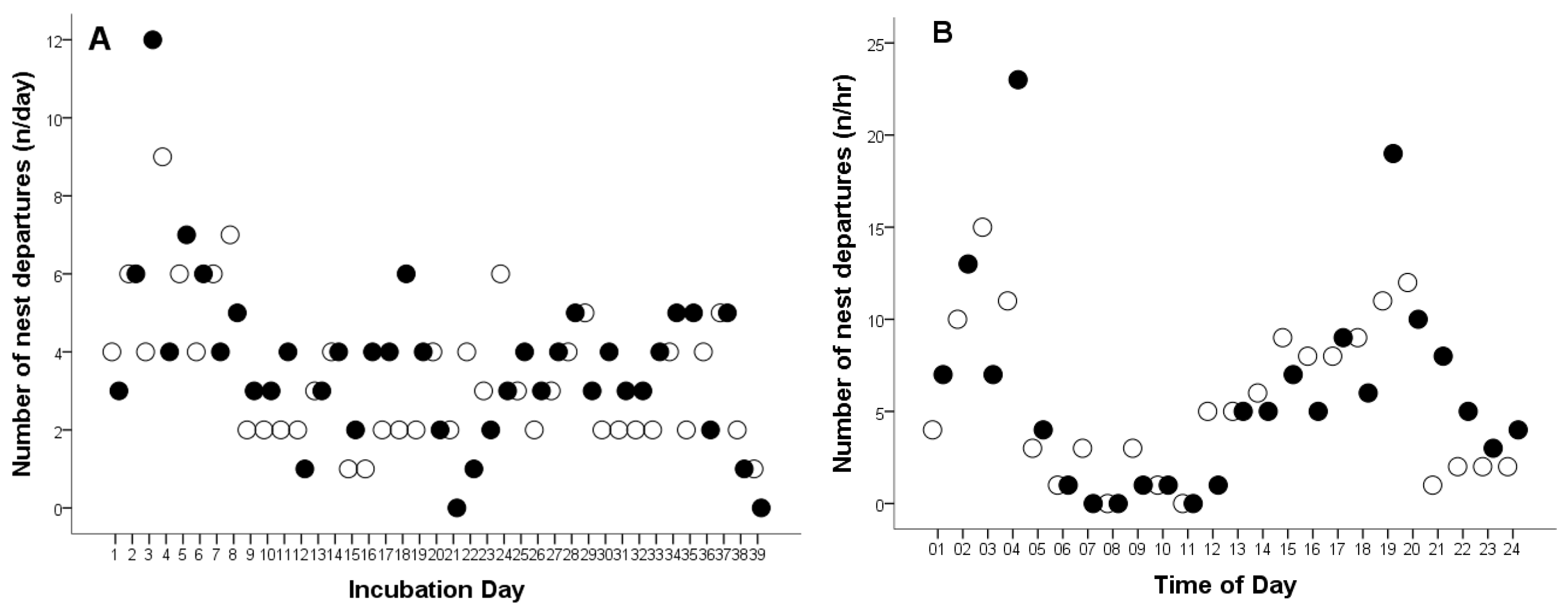Animals 15 03168 g003