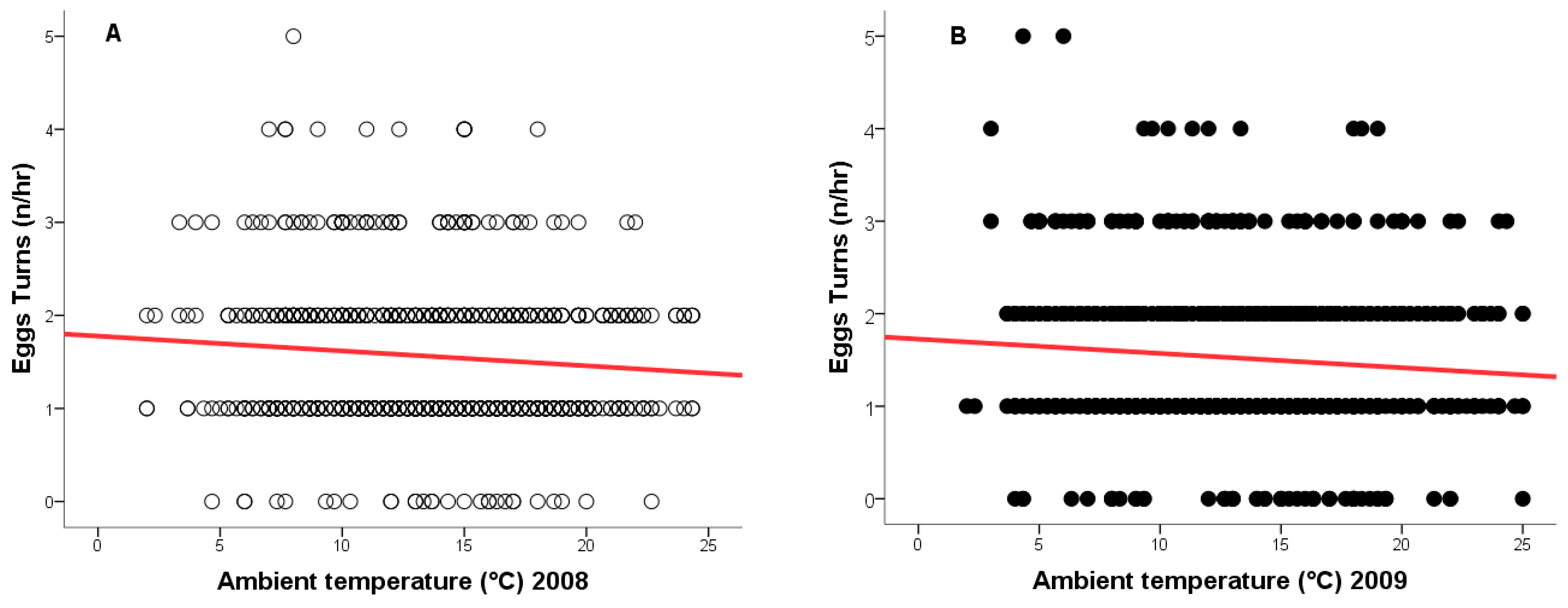 Animals 15 03168 g004