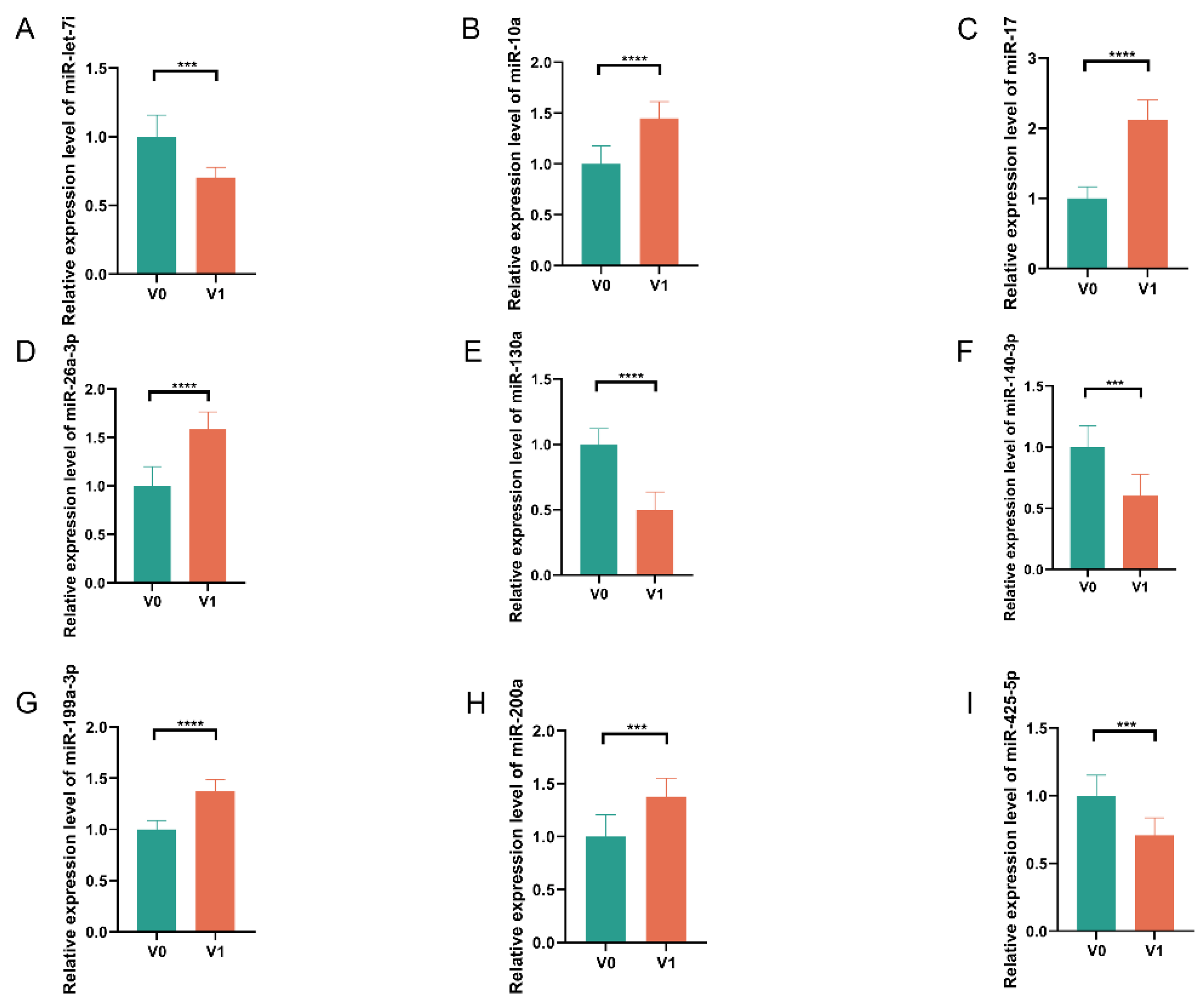 Animals 15 03171 g002 Animals 15 03171 g002