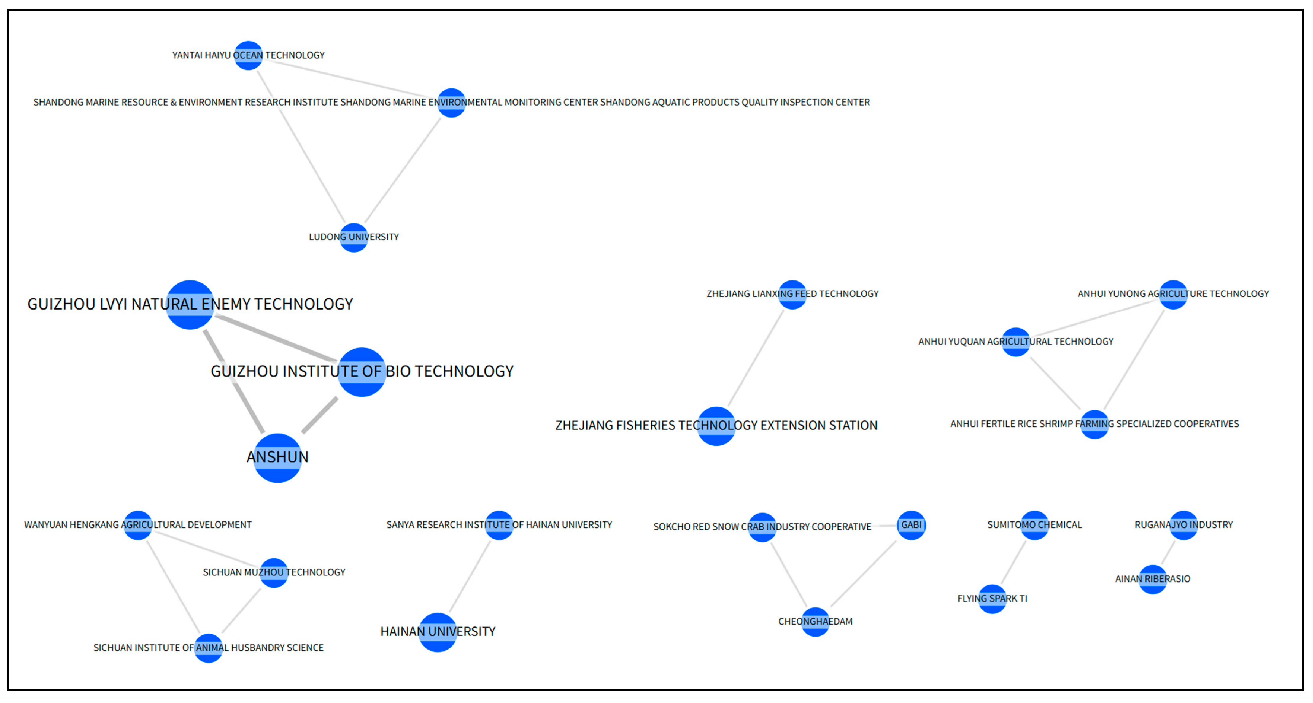 Animals 15 03174 g003 Animals 15 03174 g003