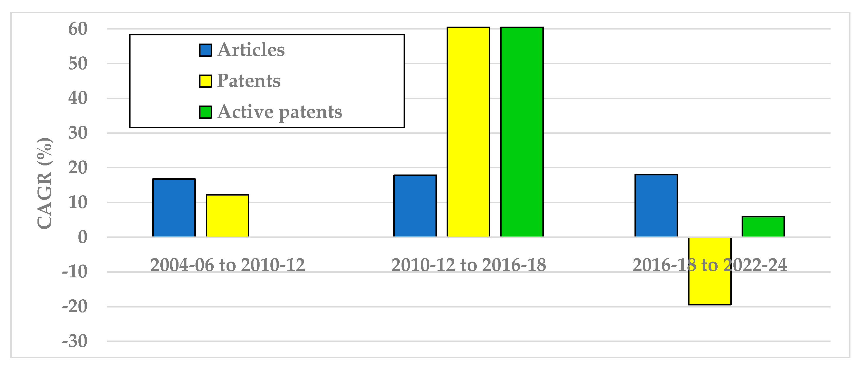 Animals 15 03174 g005 Animals 15 03174 g005