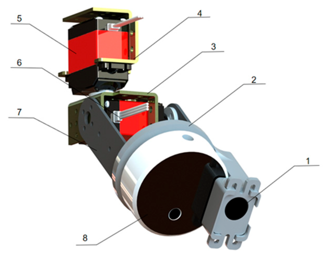 Animals 15 03177 g007