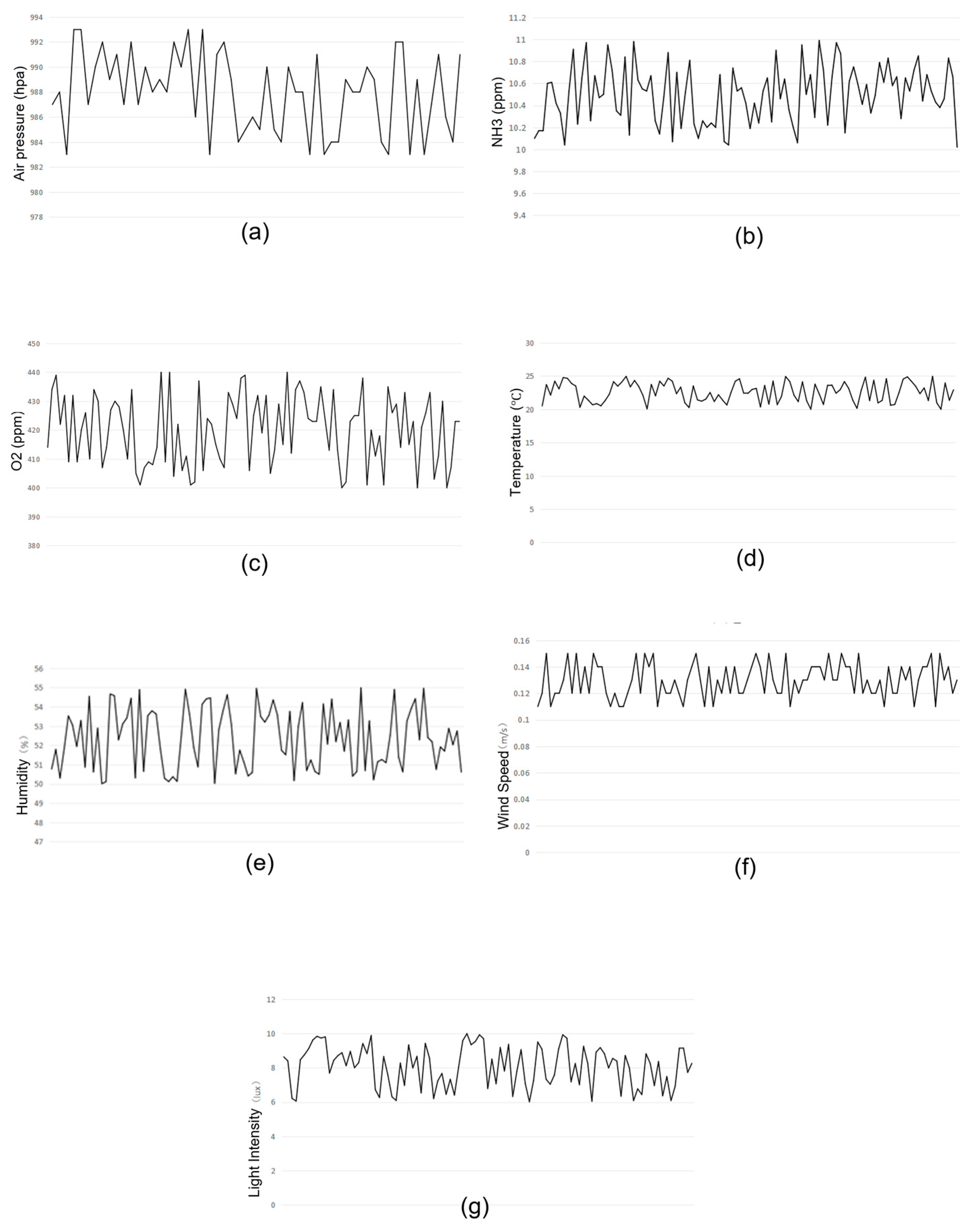 Animals 15 03177 g021