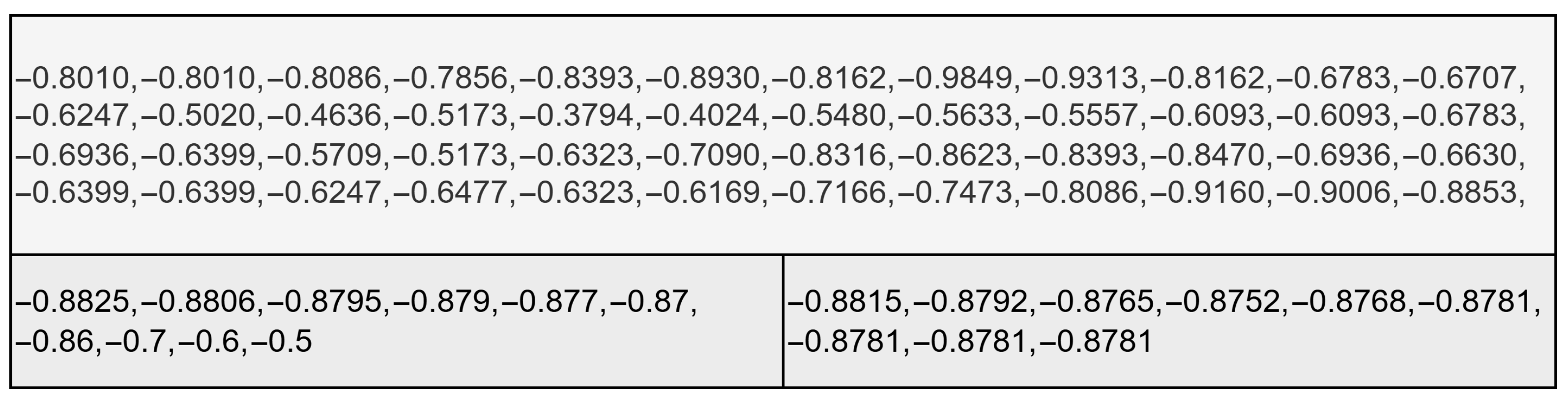 Animals 15 03180 g009