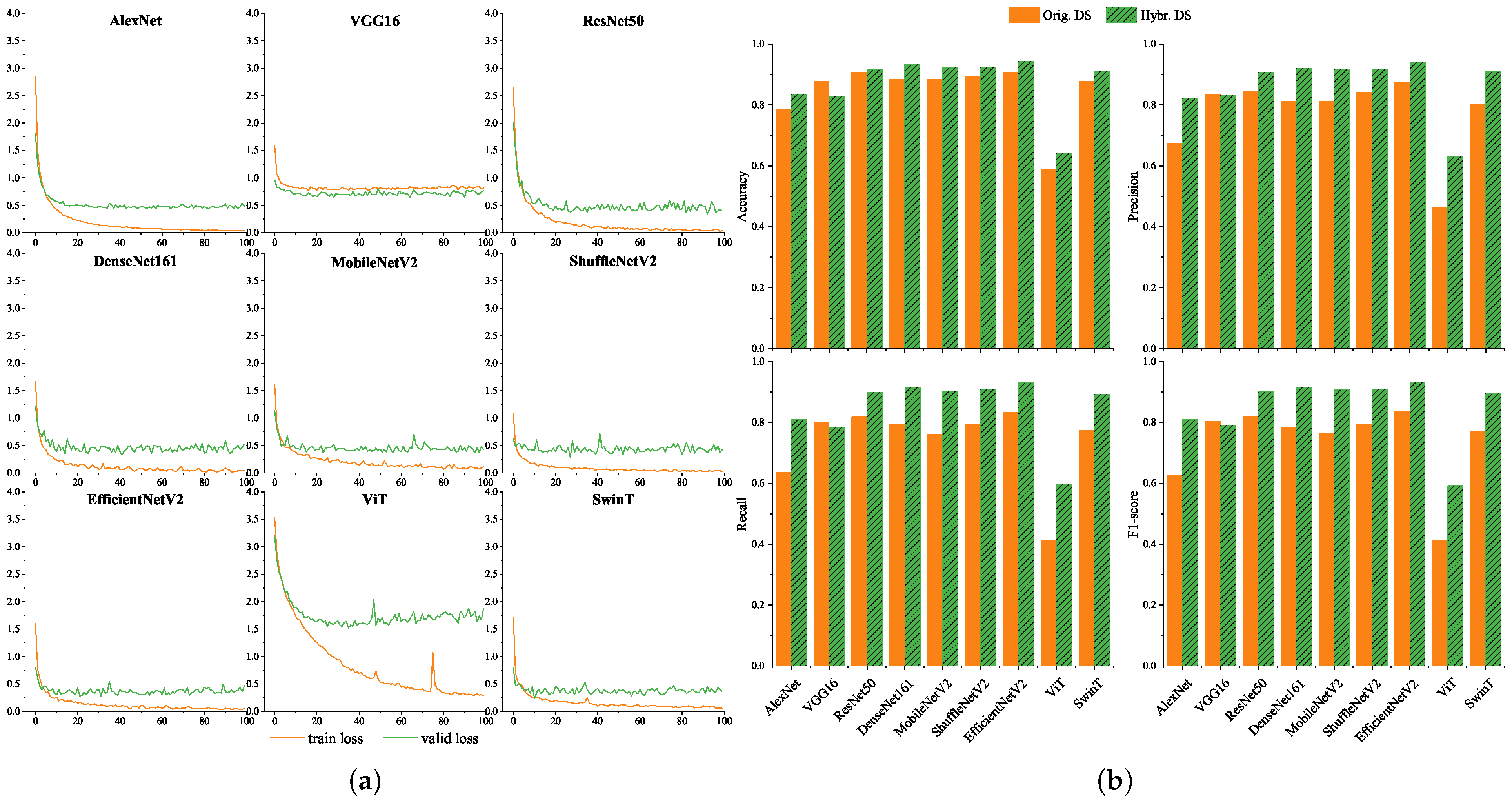Animals 15 03181 g003 Animals 15 03181 g003