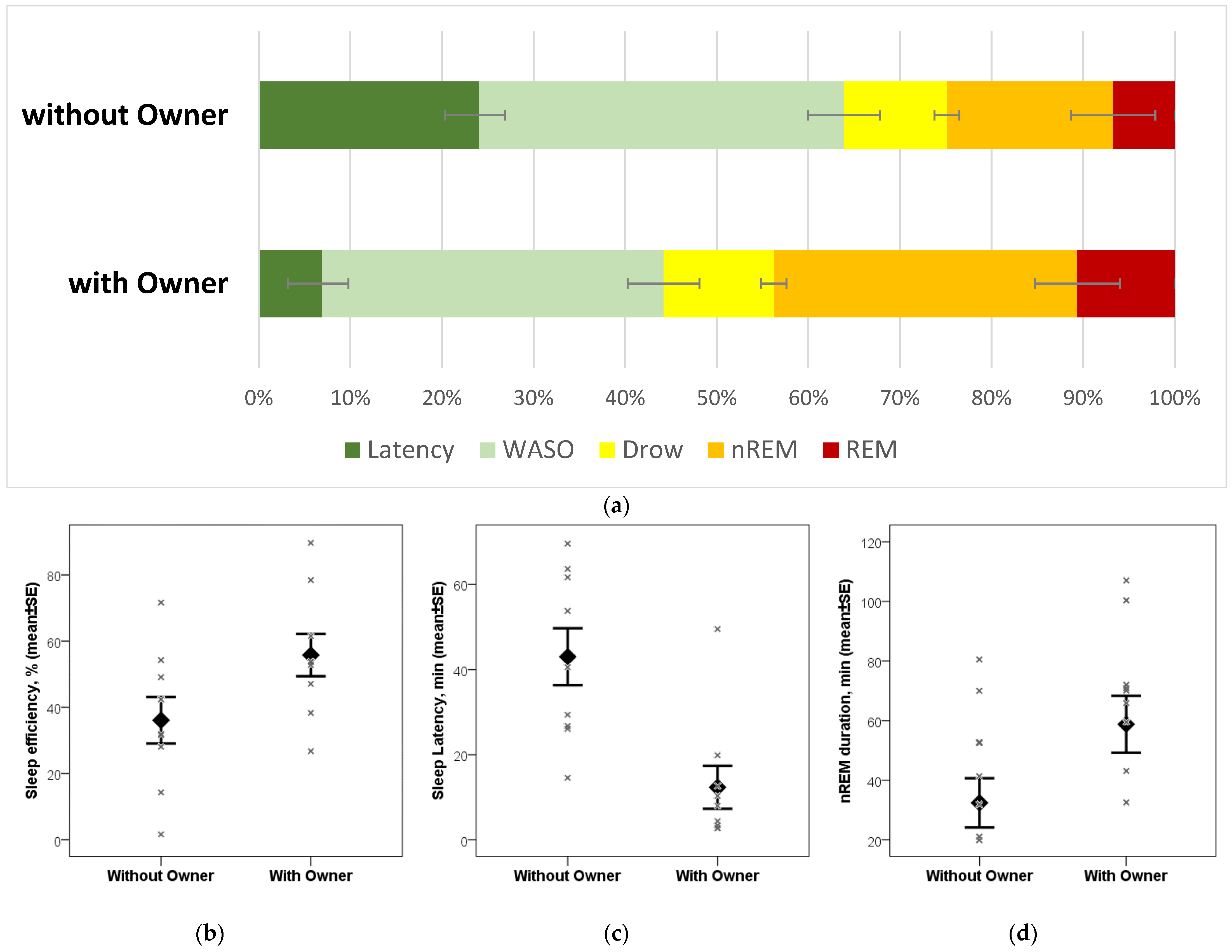 Animals 15 03182 g001