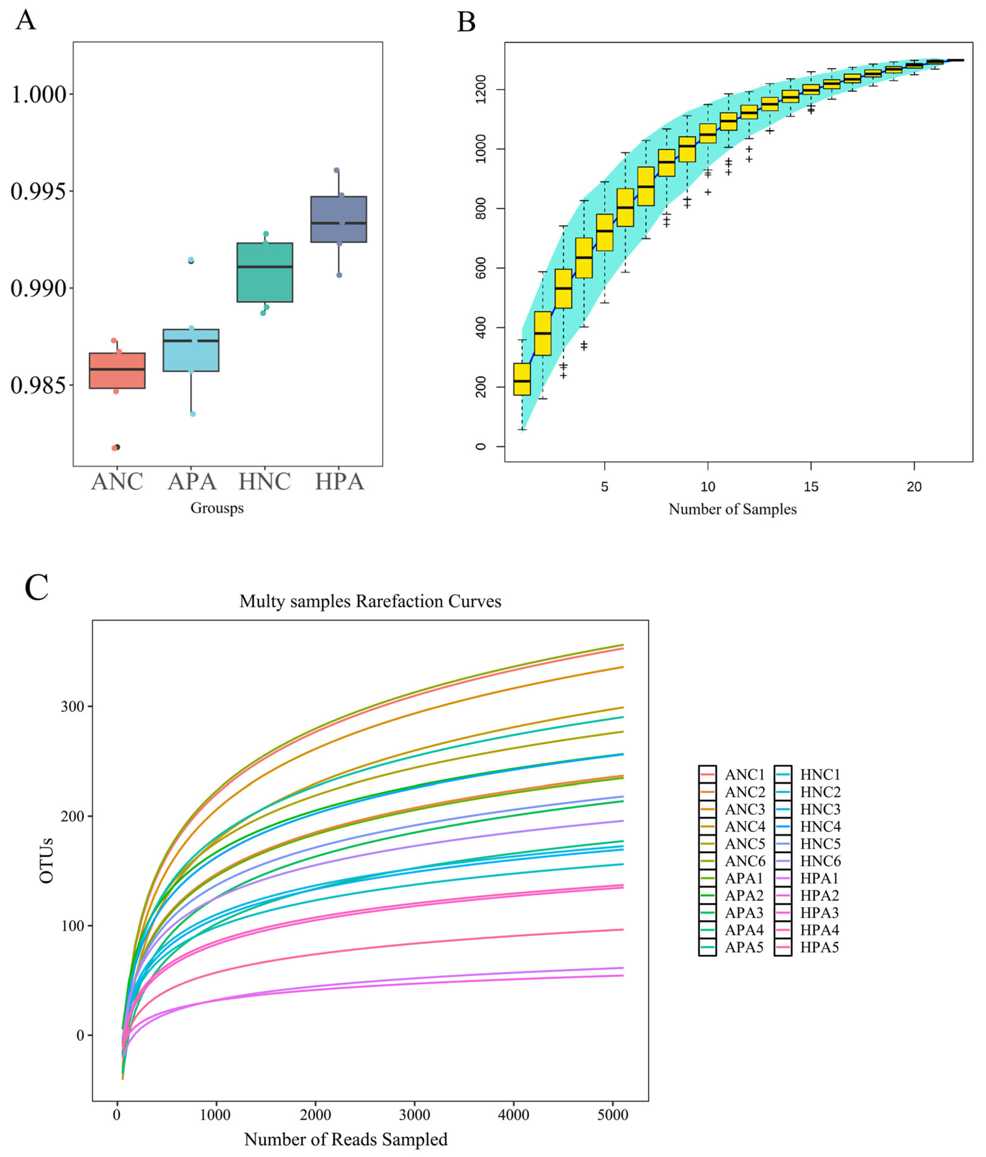 Animals 15 03187 g001 Animals 15 03187 g001
