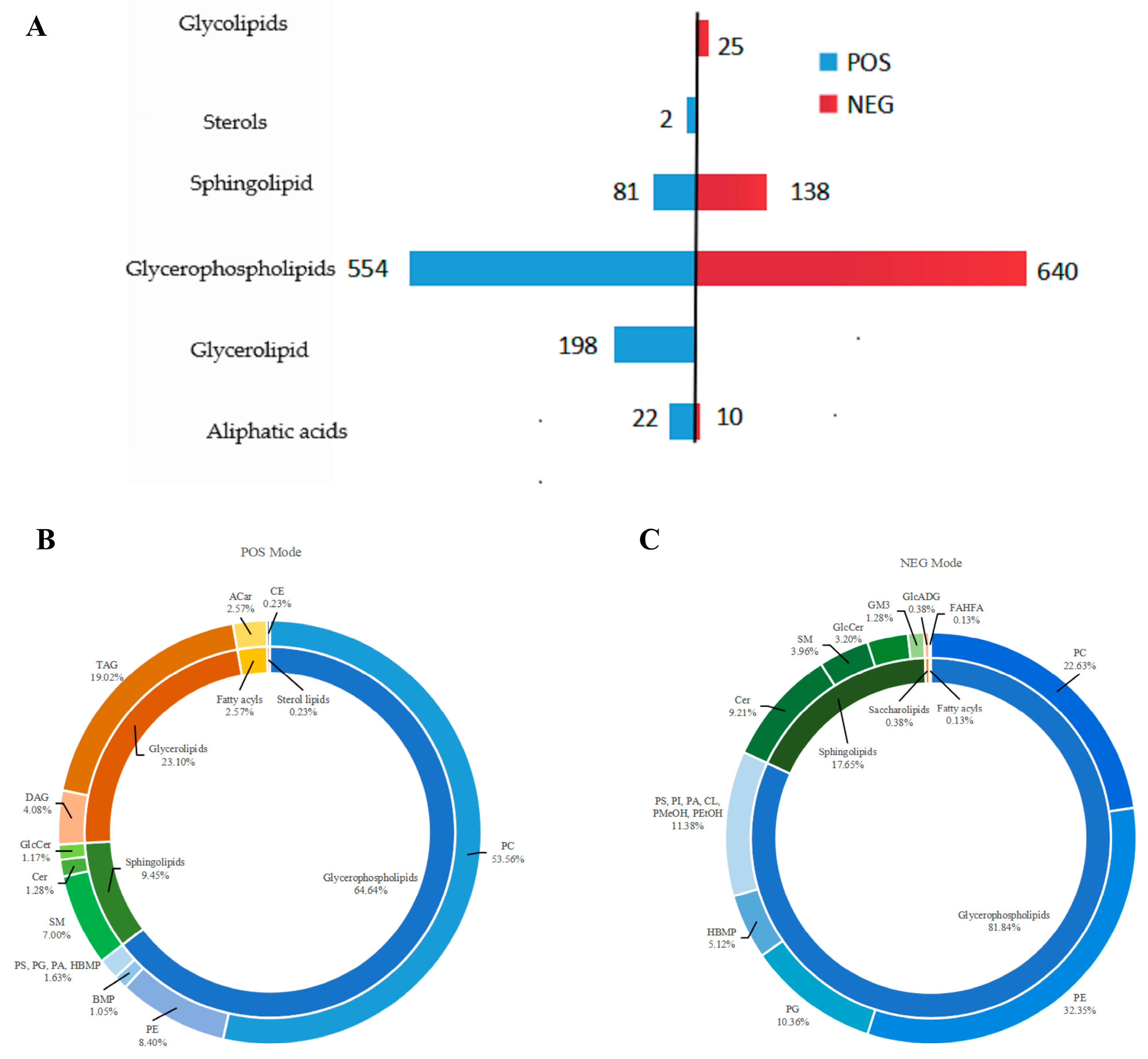 Animals 15 03191 g002