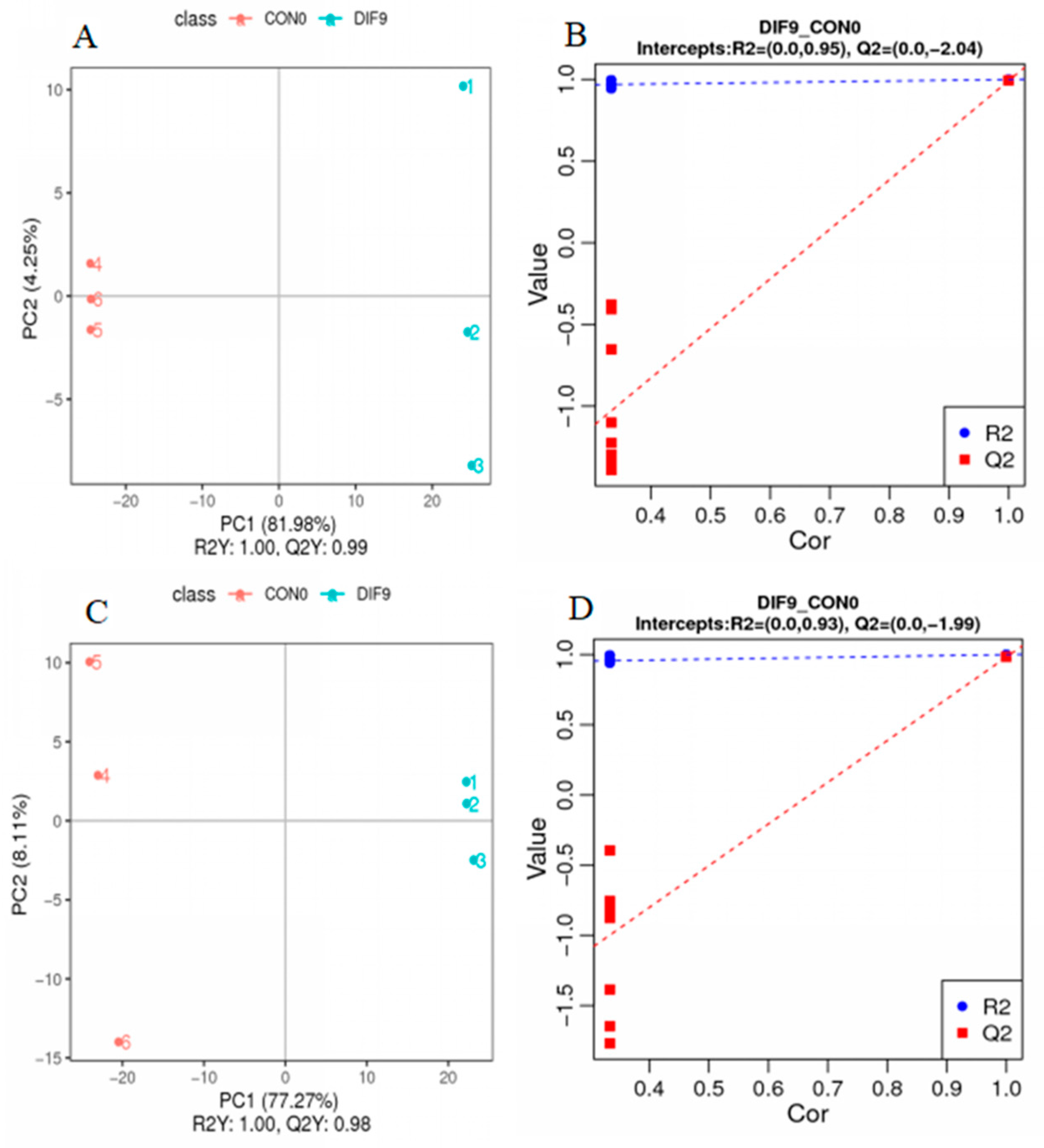 Animals 15 03191 g004