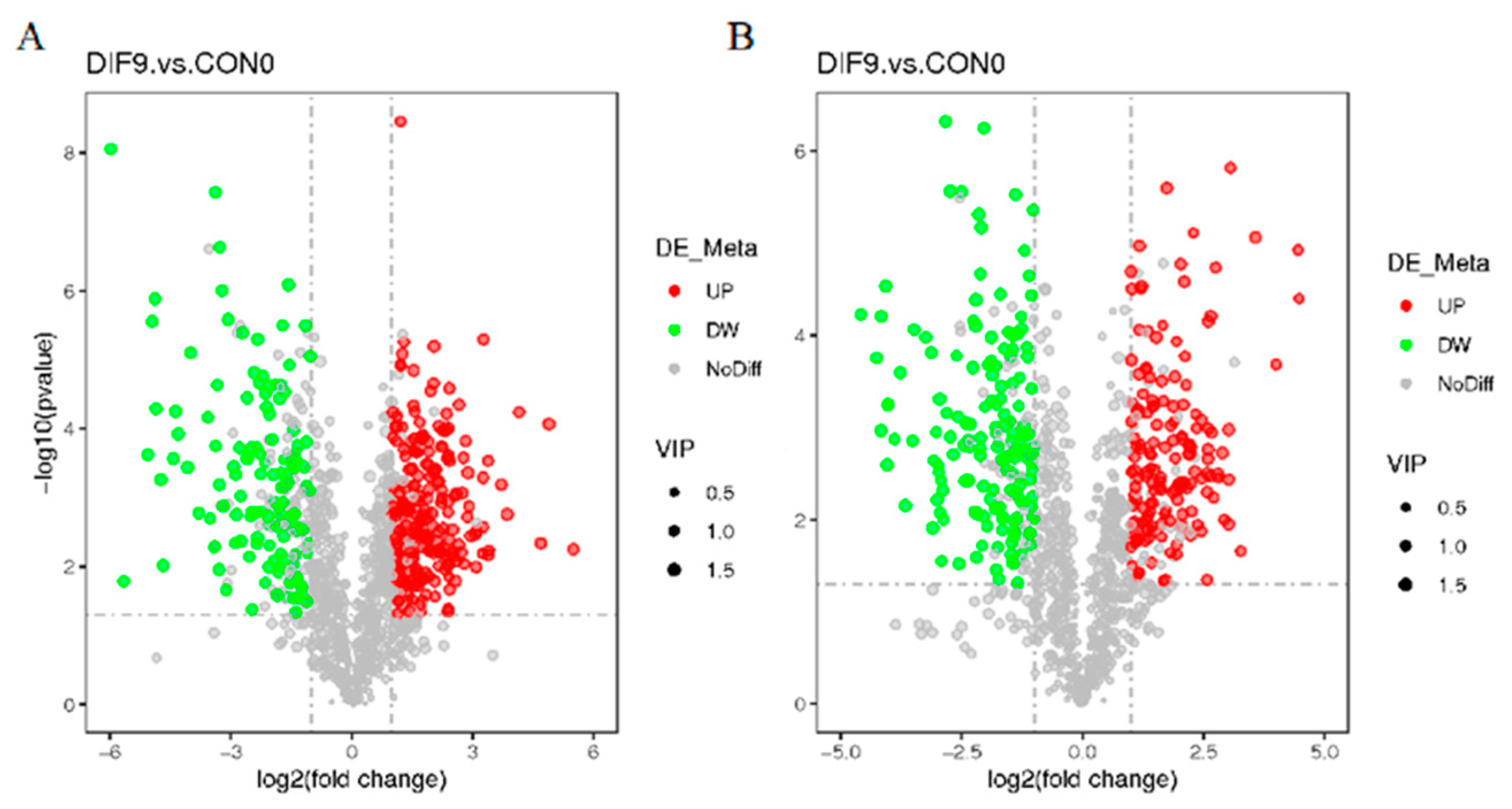 Animals 15 03191 g005