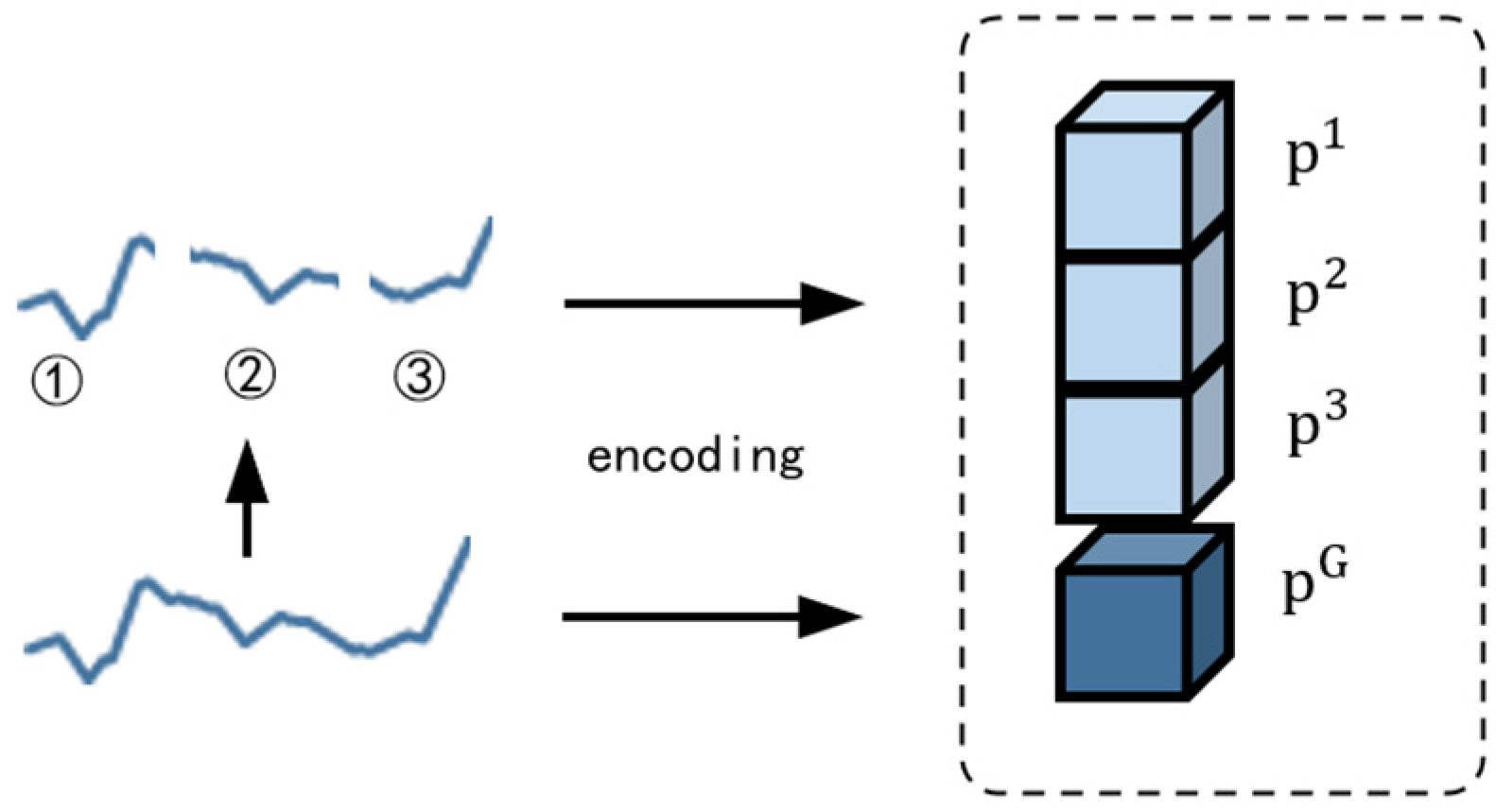 Animals 15 03192 g006 Animals 15 03192 g006