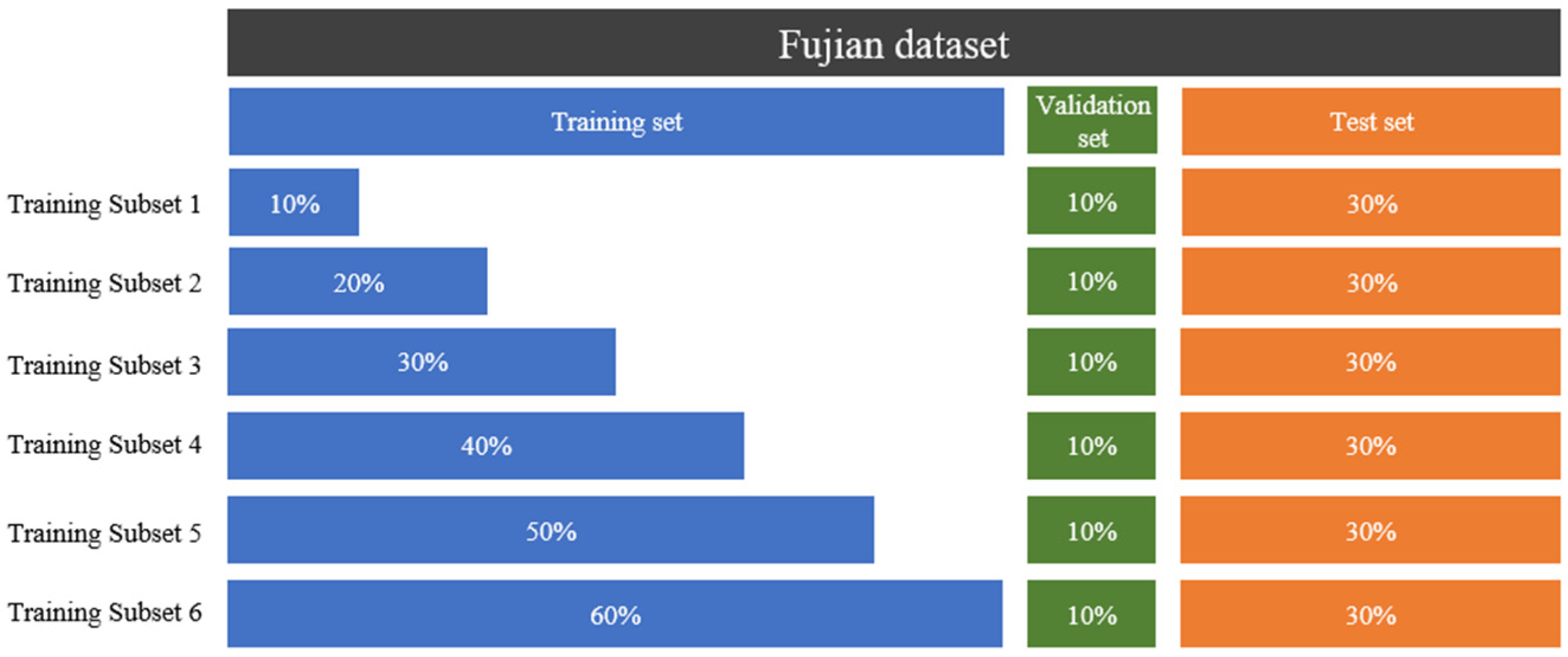 Animals 15 03192 g010 Animals 15 03192 g010