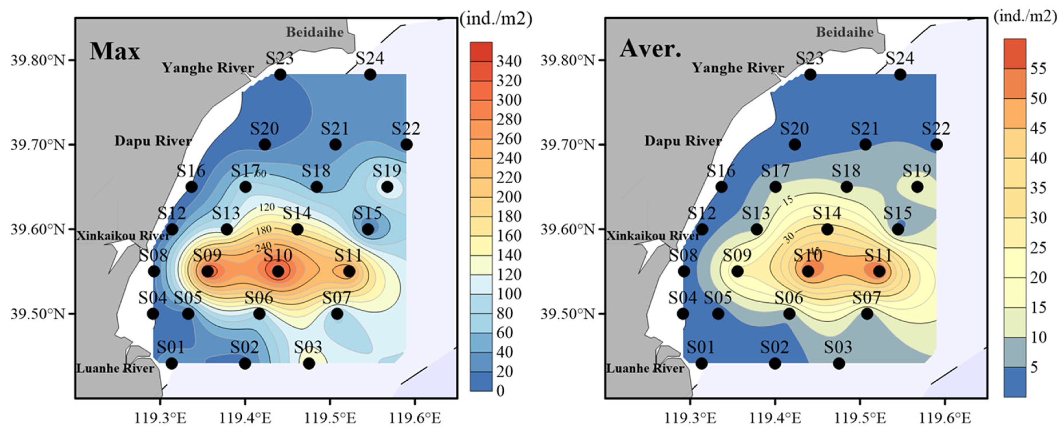 Animals 15 03203 g003 Animals 15 03203 g003