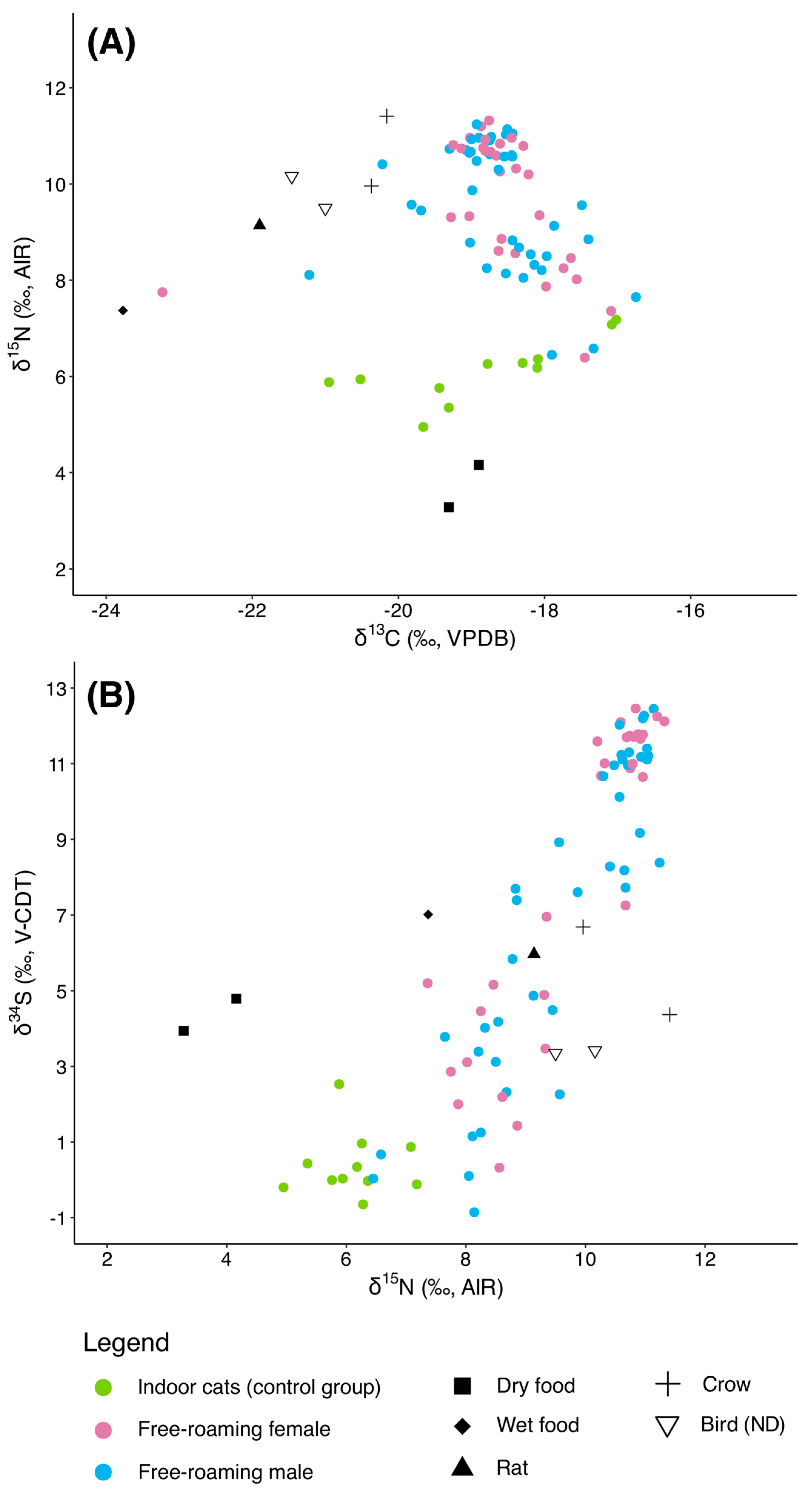 Animals 15 03204 g004 Animals 15 03204 g004