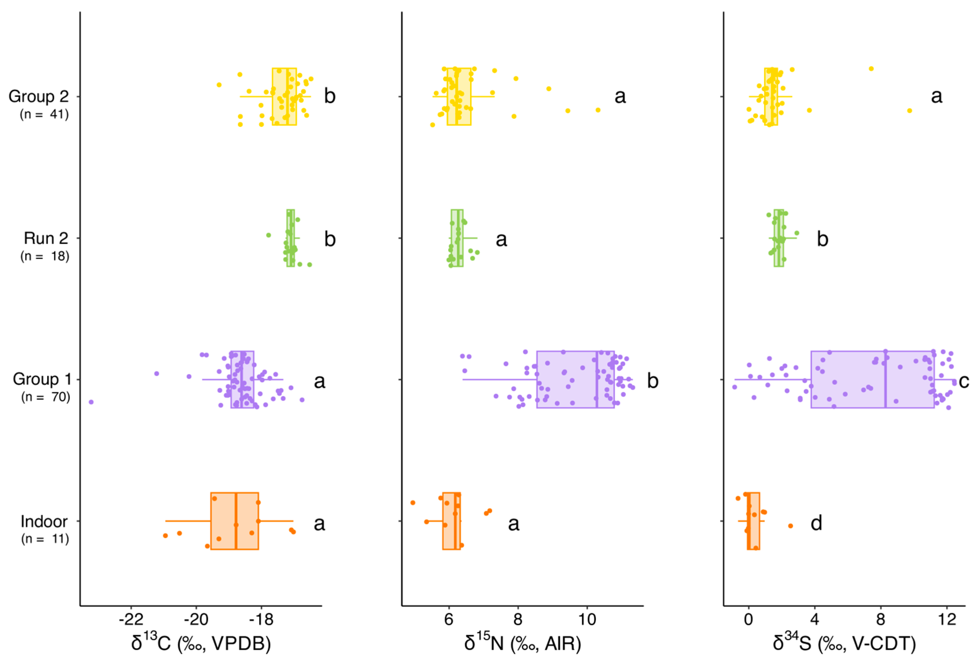 Animals 15 03204 g009 Animals 15 03204 g009