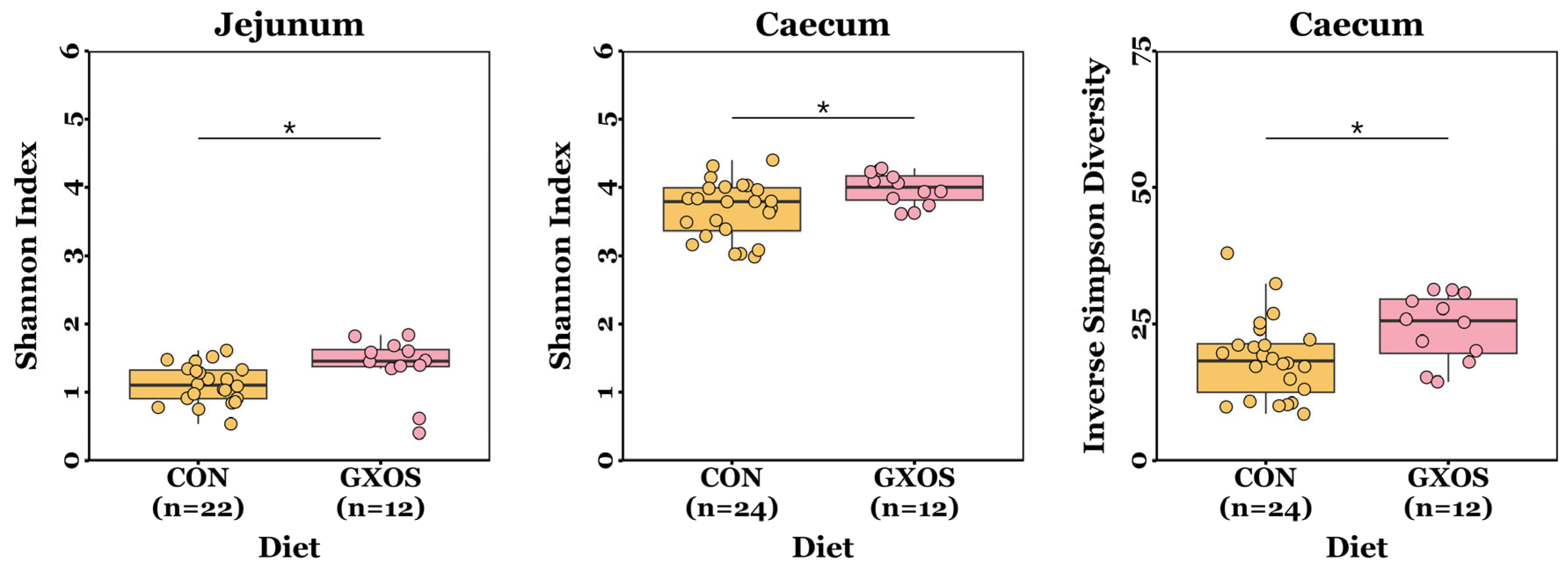 Animals 15 03210 g001