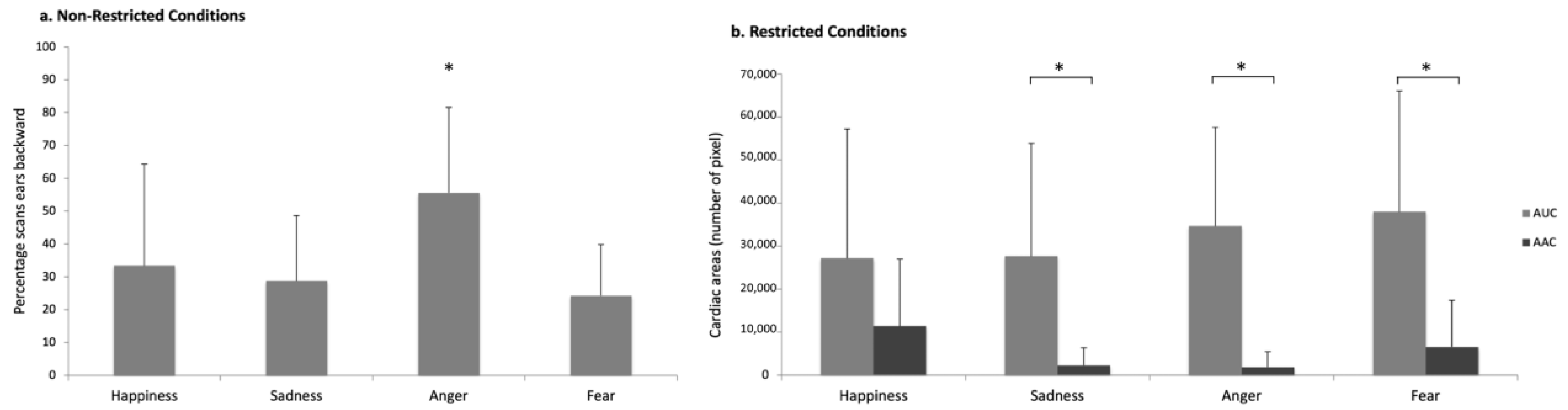 Animals 15 03217 g006