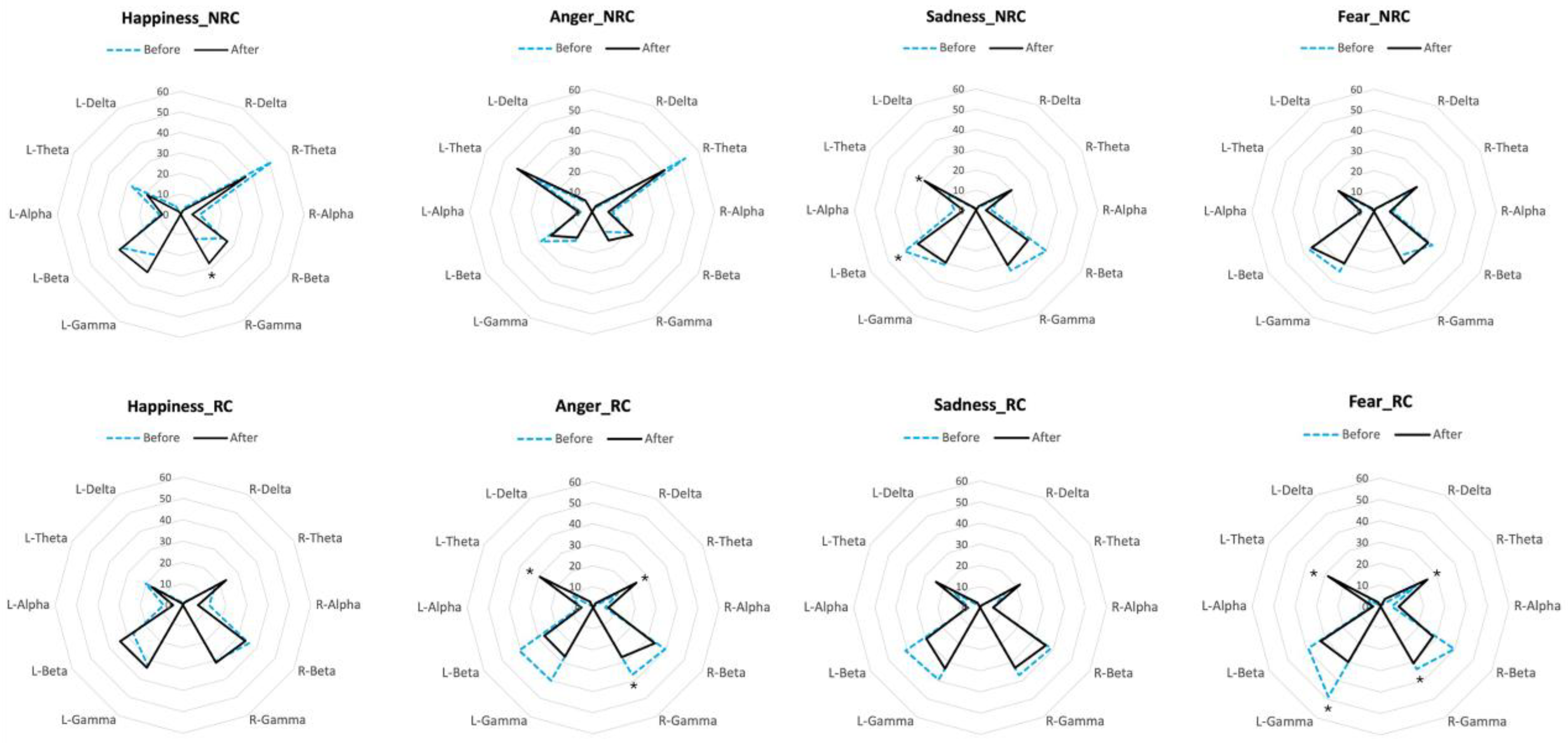 Animals 15 03217 g007
