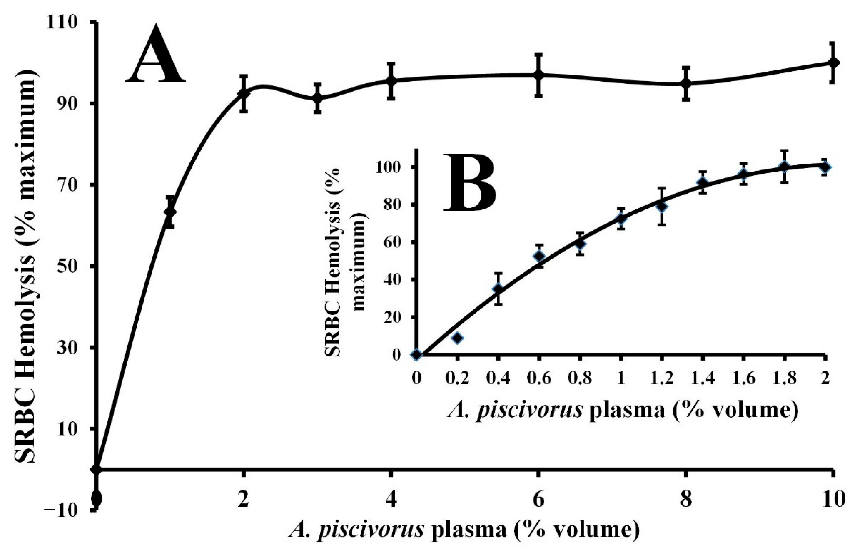 Animals 15 03223 g002