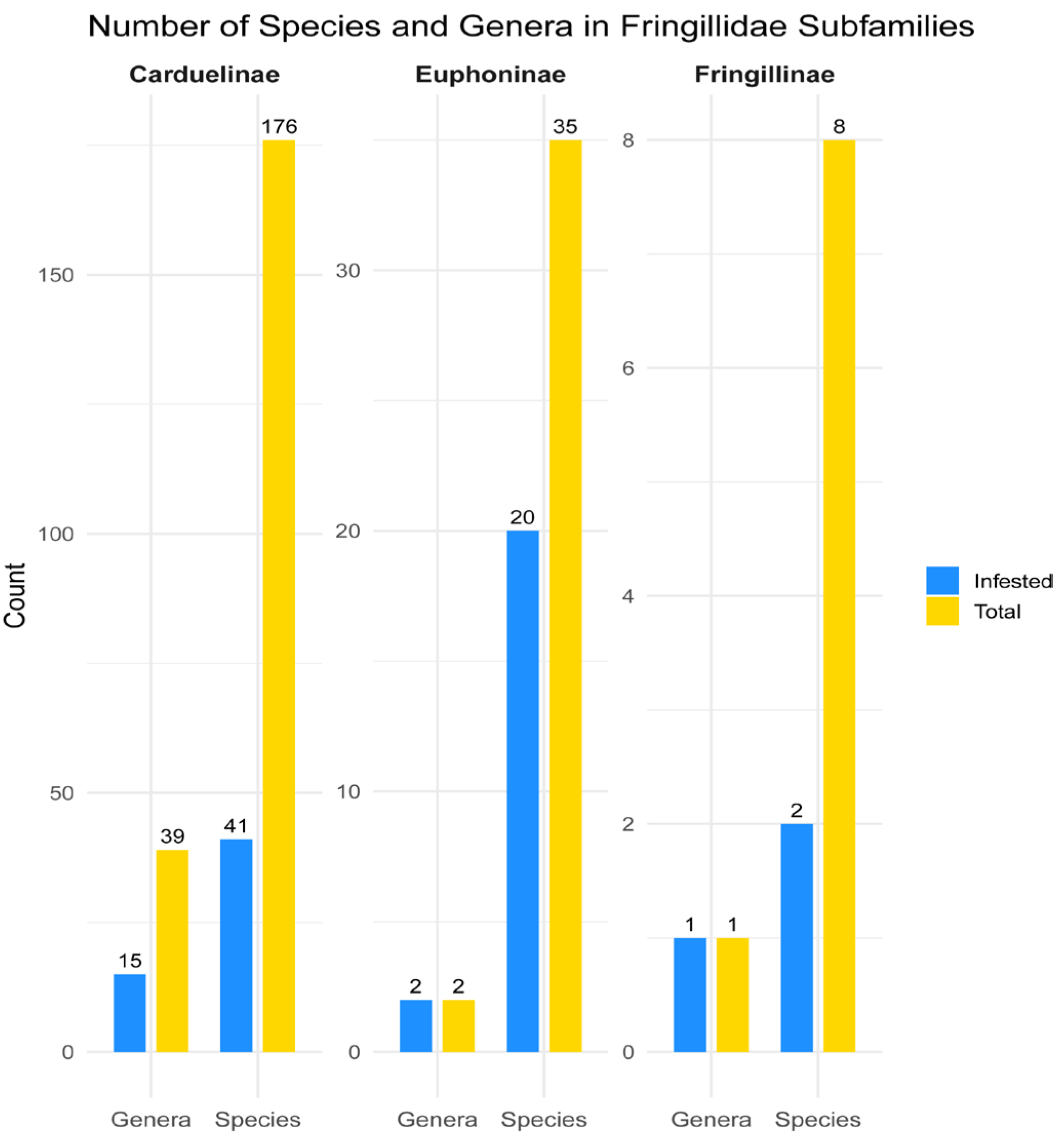 Animals 15 03227 g007 Animals 15 03227 g007