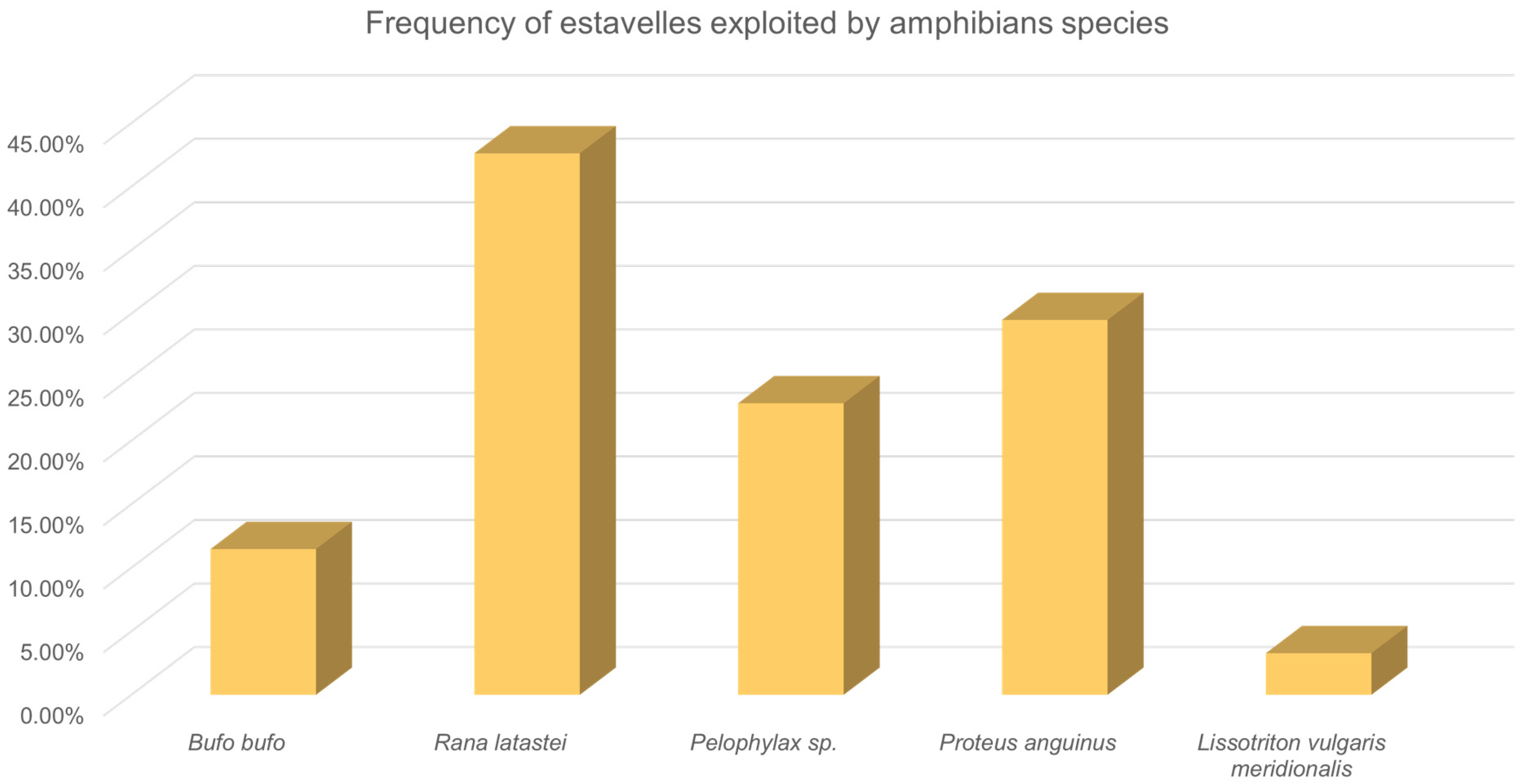 Animals 15 03228 g002