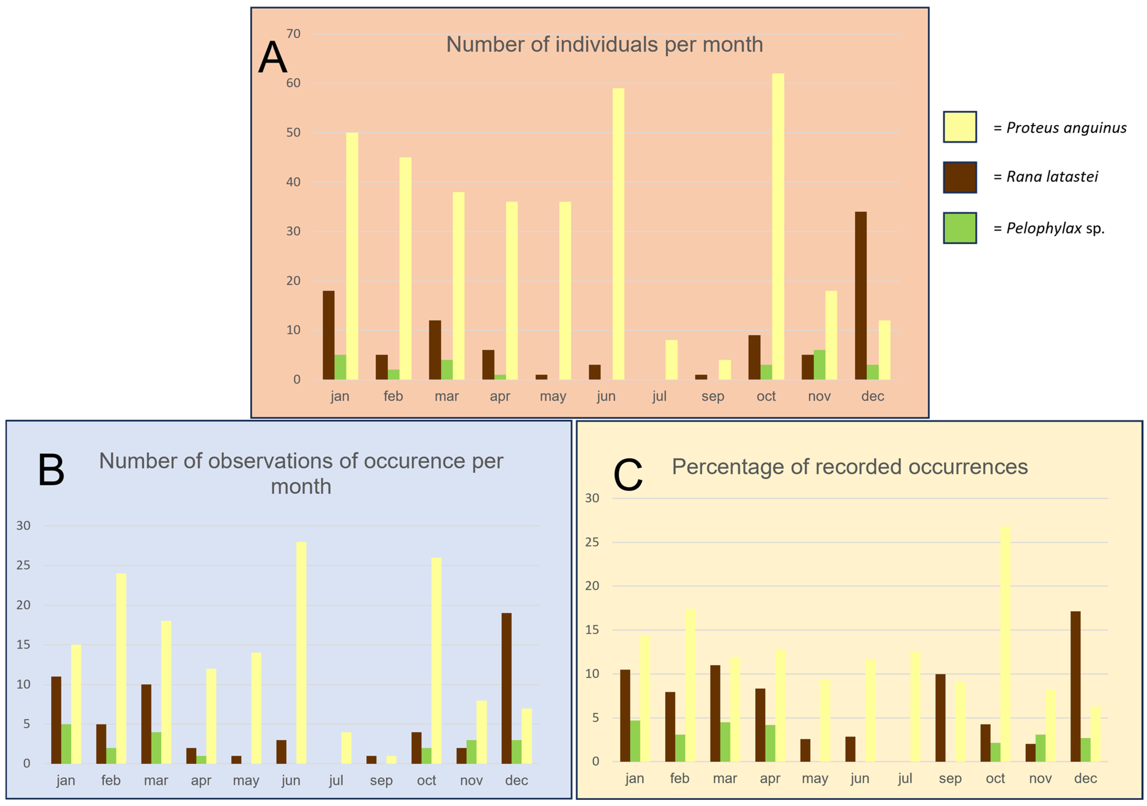 Animals 15 03228 g003
