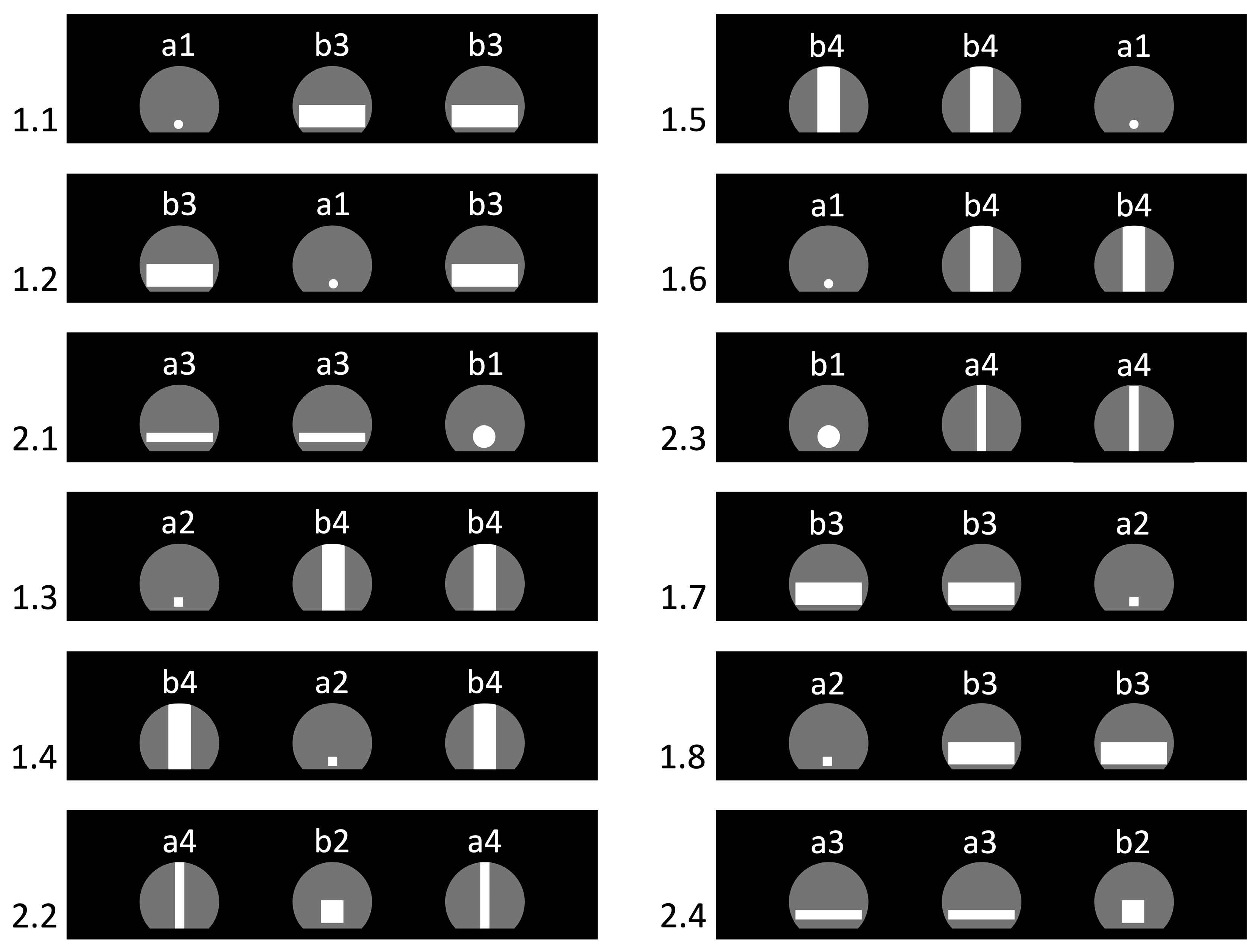 Animals 15 03231 g004