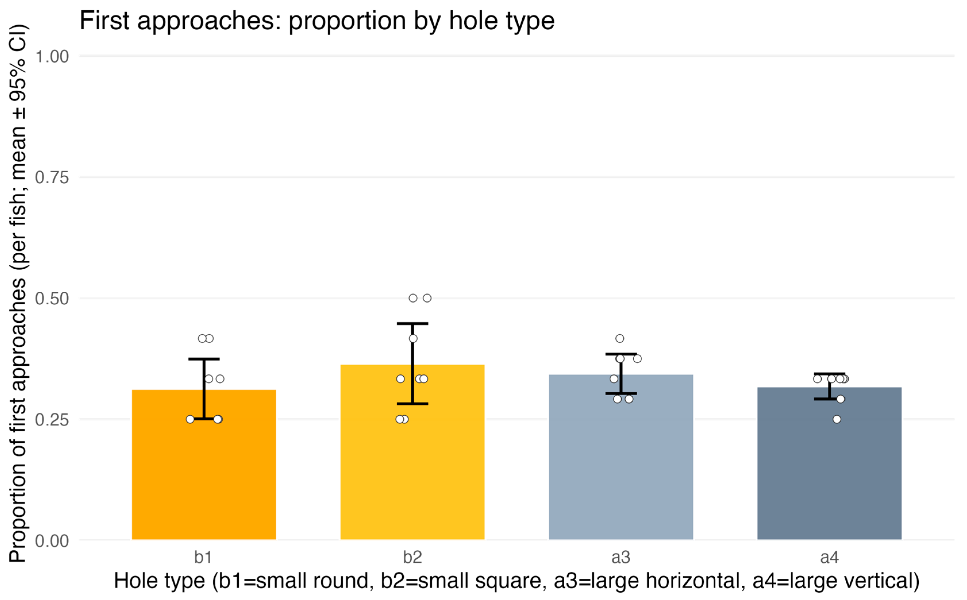 Animals 15 03231 g006