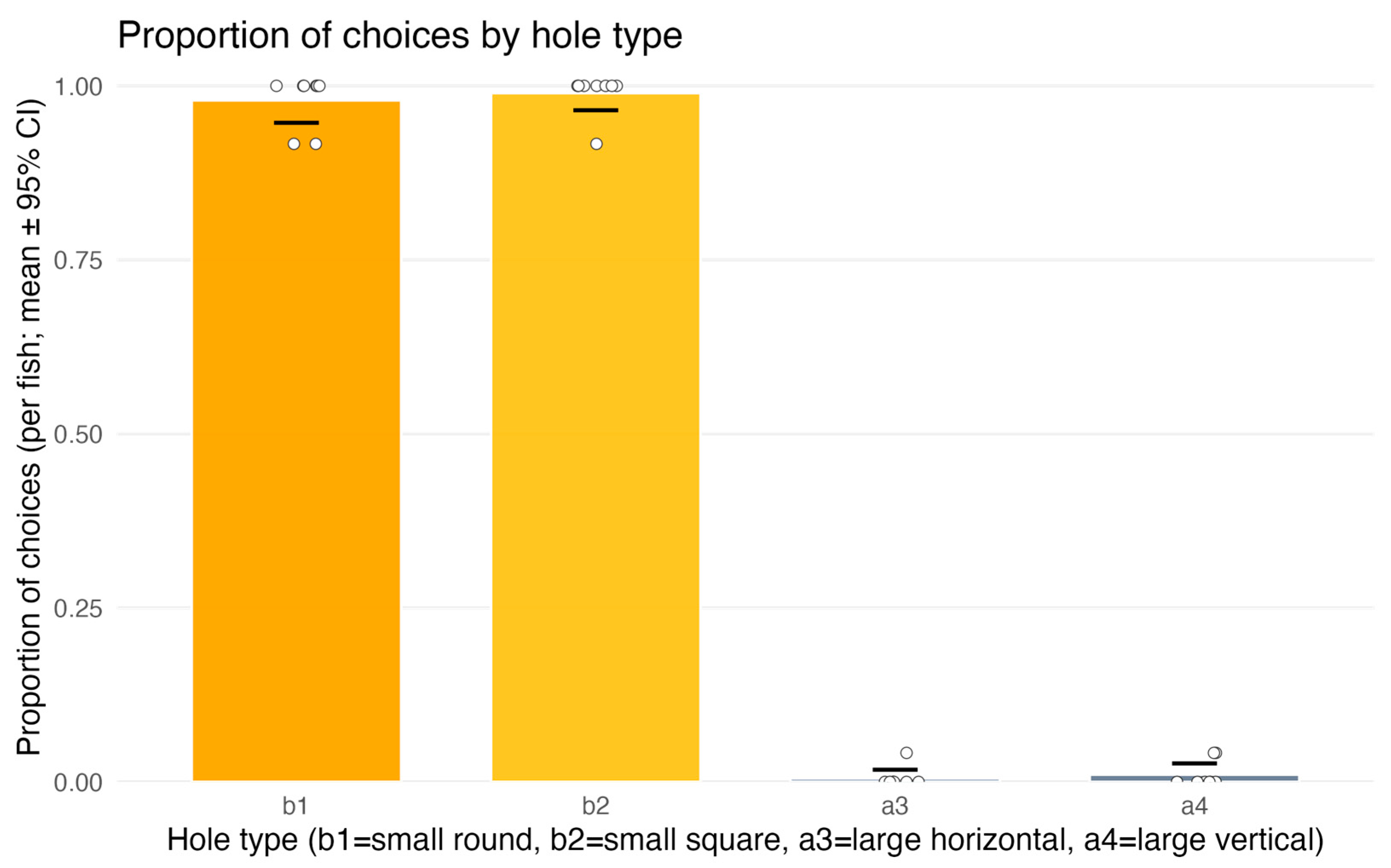 Animals 15 03231 g007