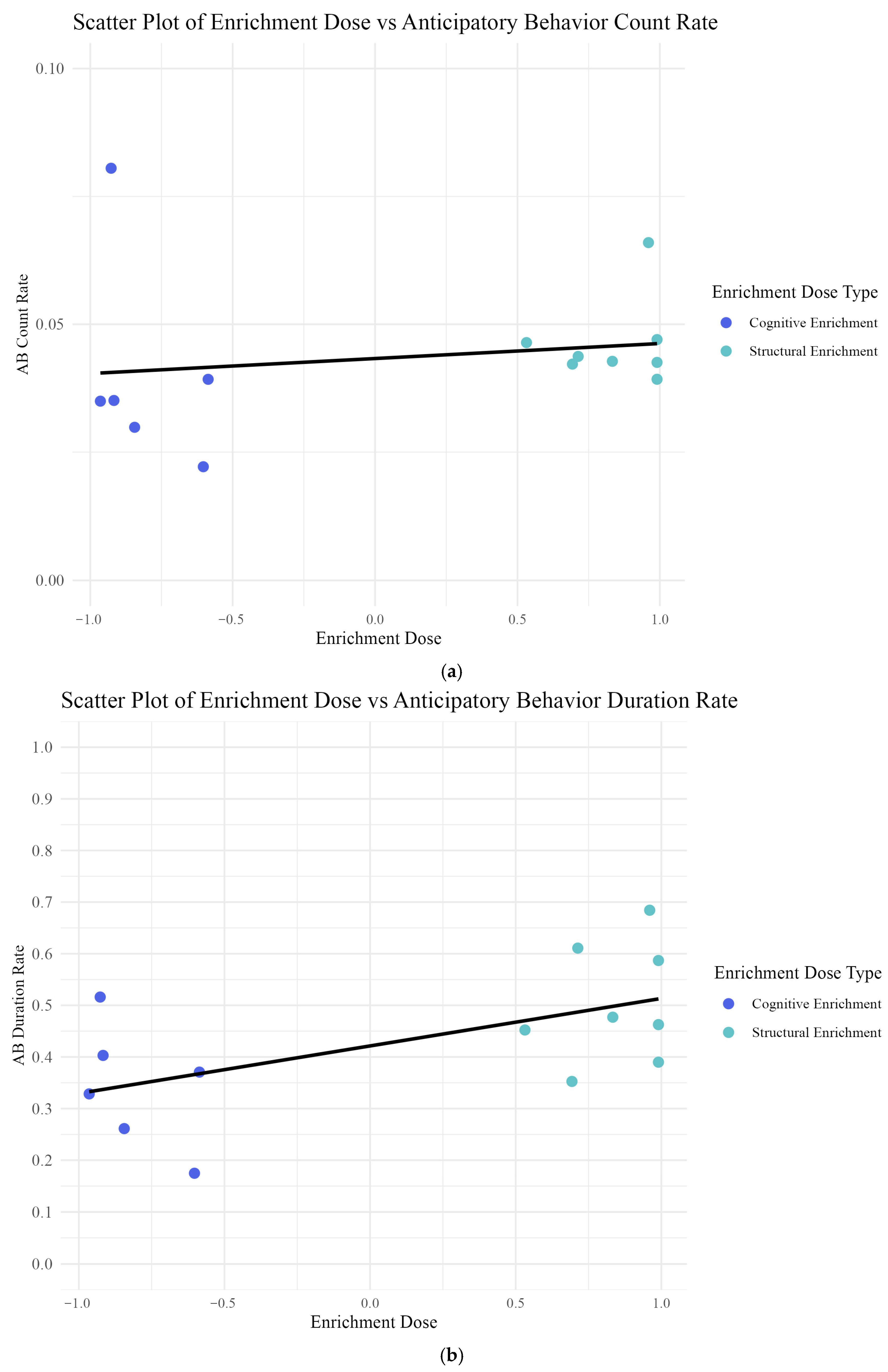 Animals 15 03237 g006