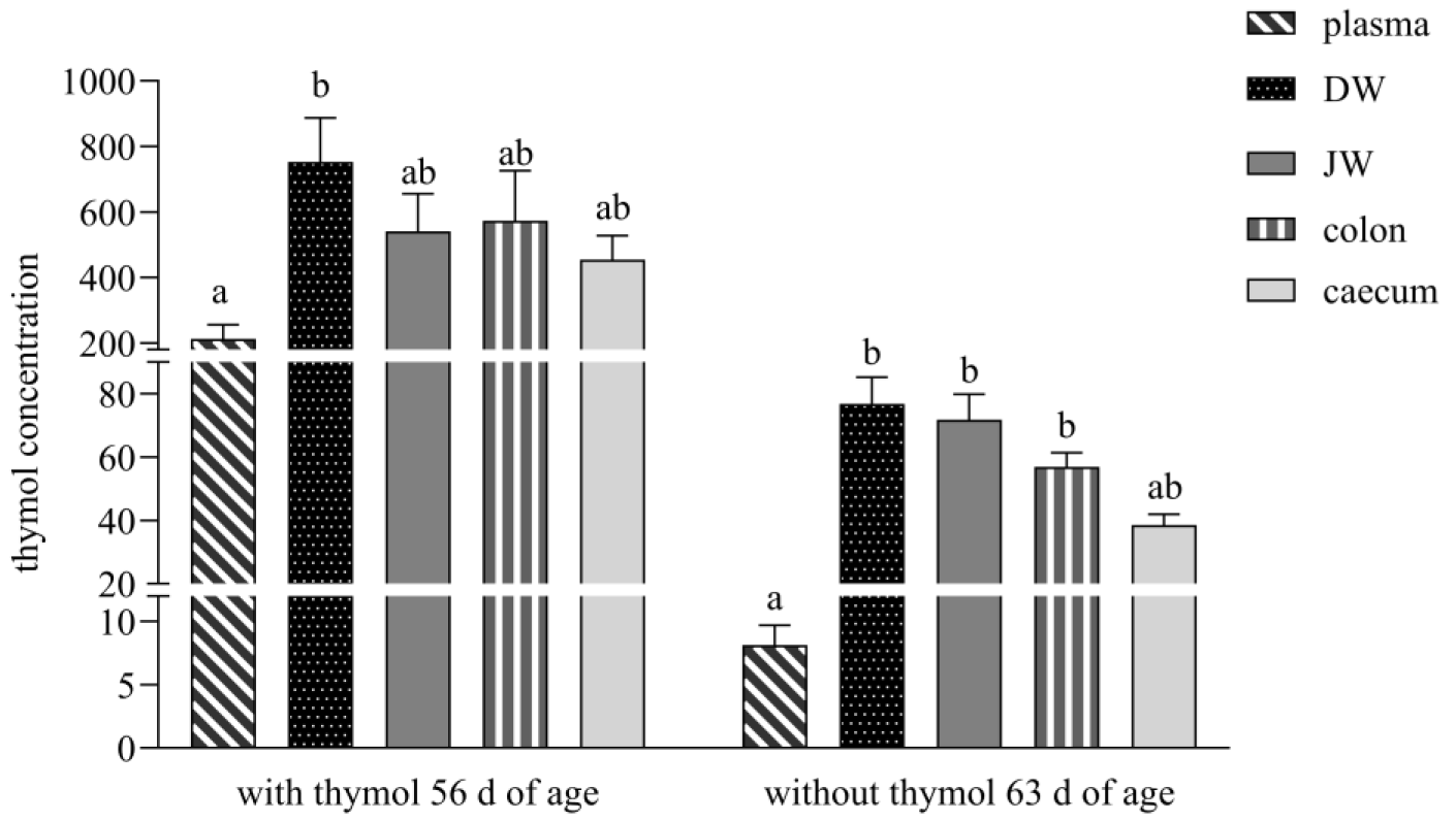 Animals 15 03238 g001