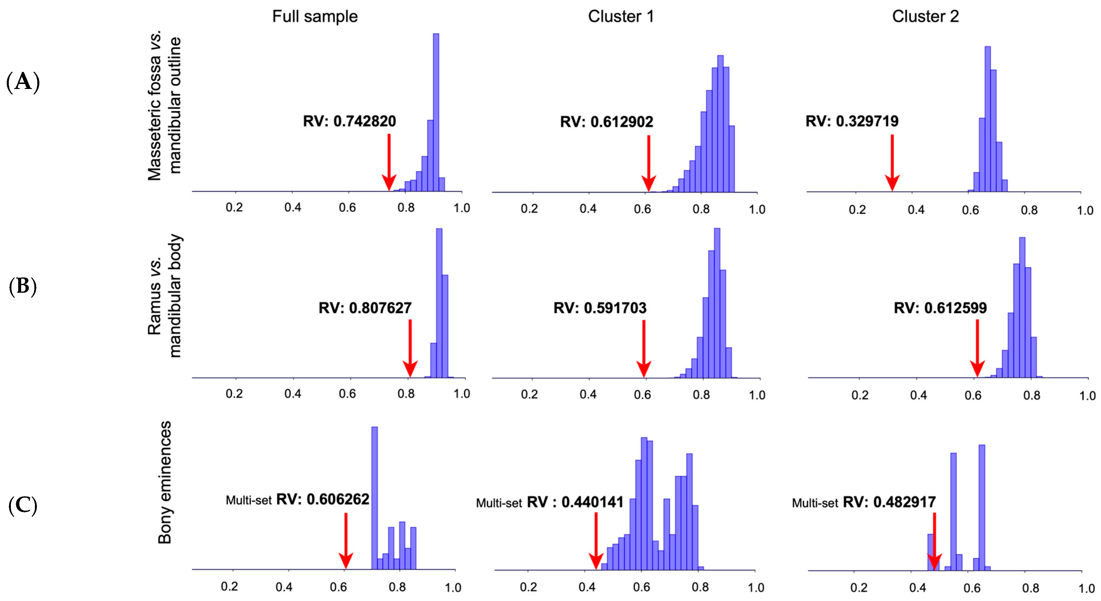 Animals 15 03244 g003 Animals 15 03244 g003
