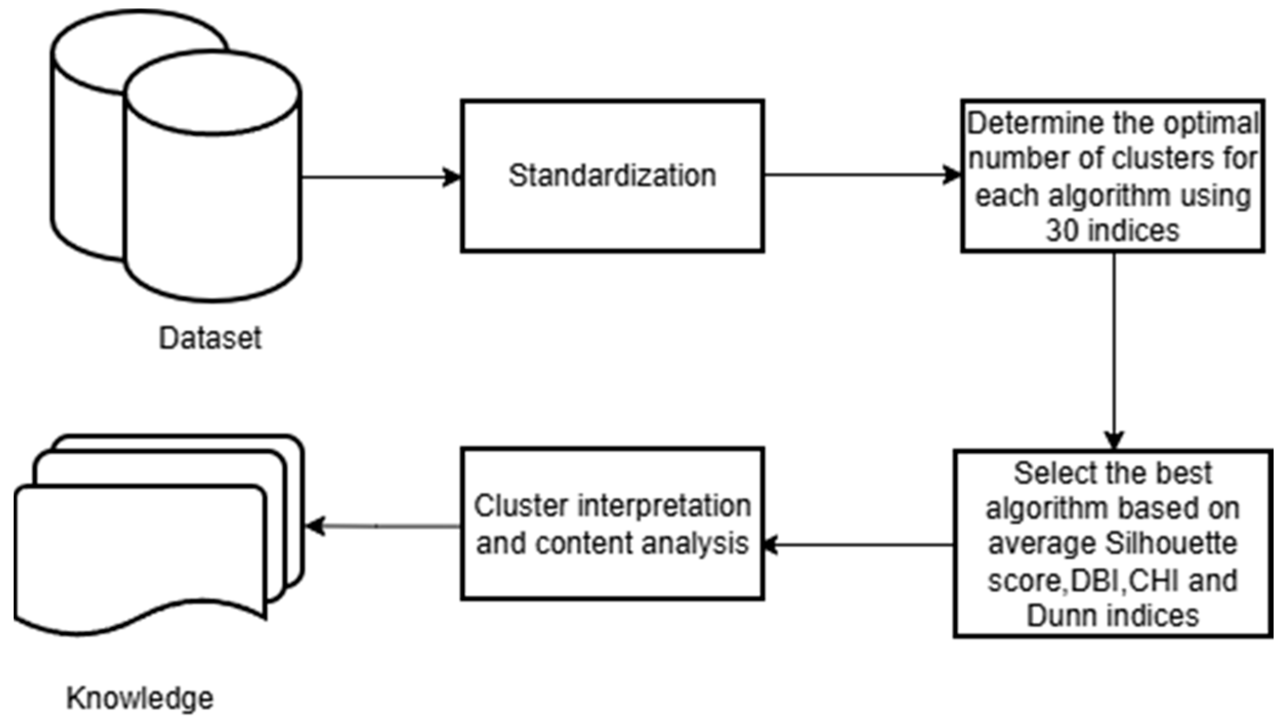 Animals 15 03246 g002