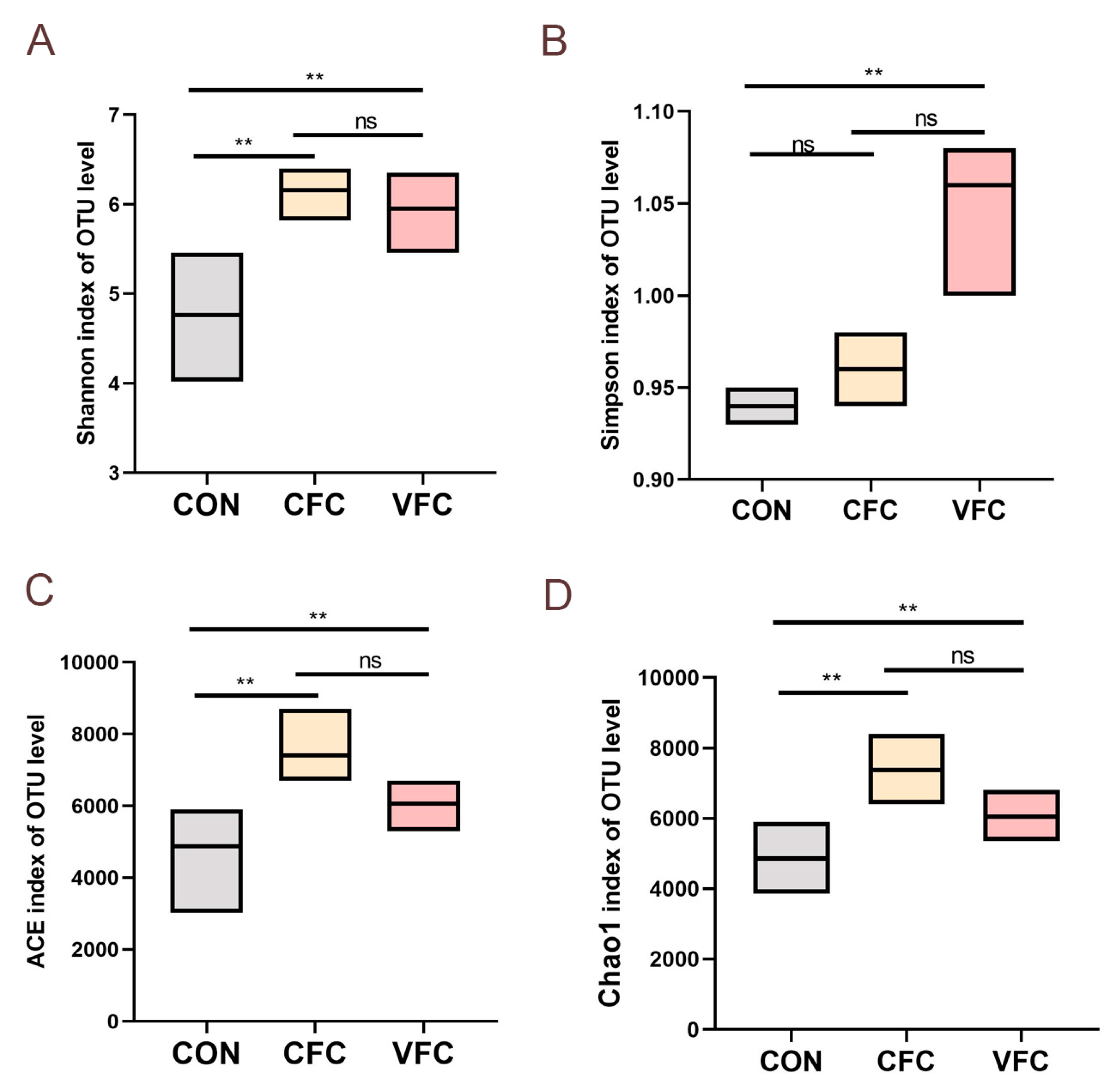 Animals 15 03253 g001